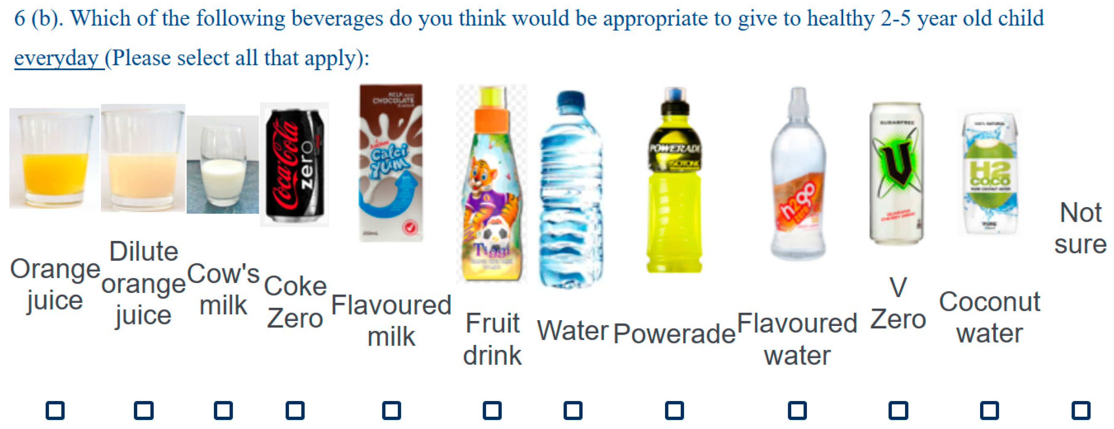 Nutrients 12 01984 g001