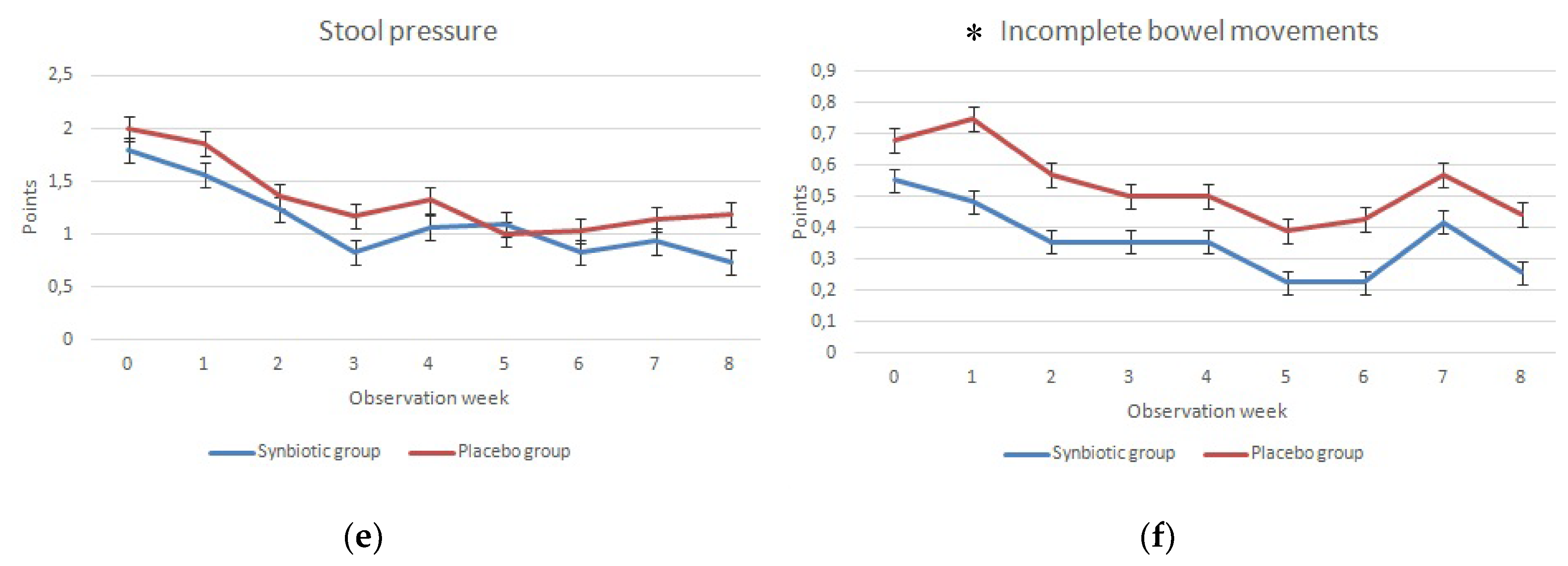 Nutrients 12 01999 g0a1b