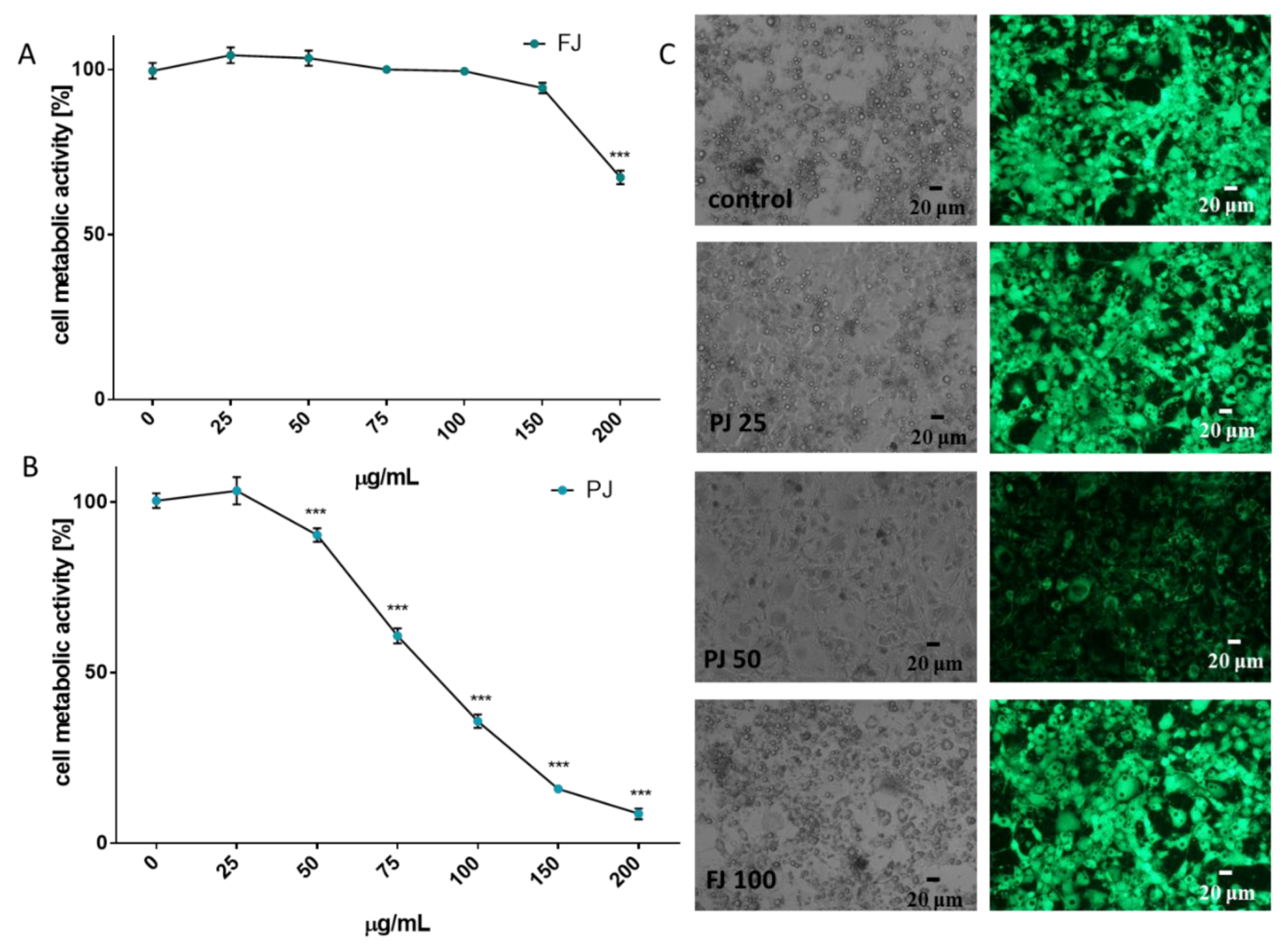 Nutrients 12 02003 g003