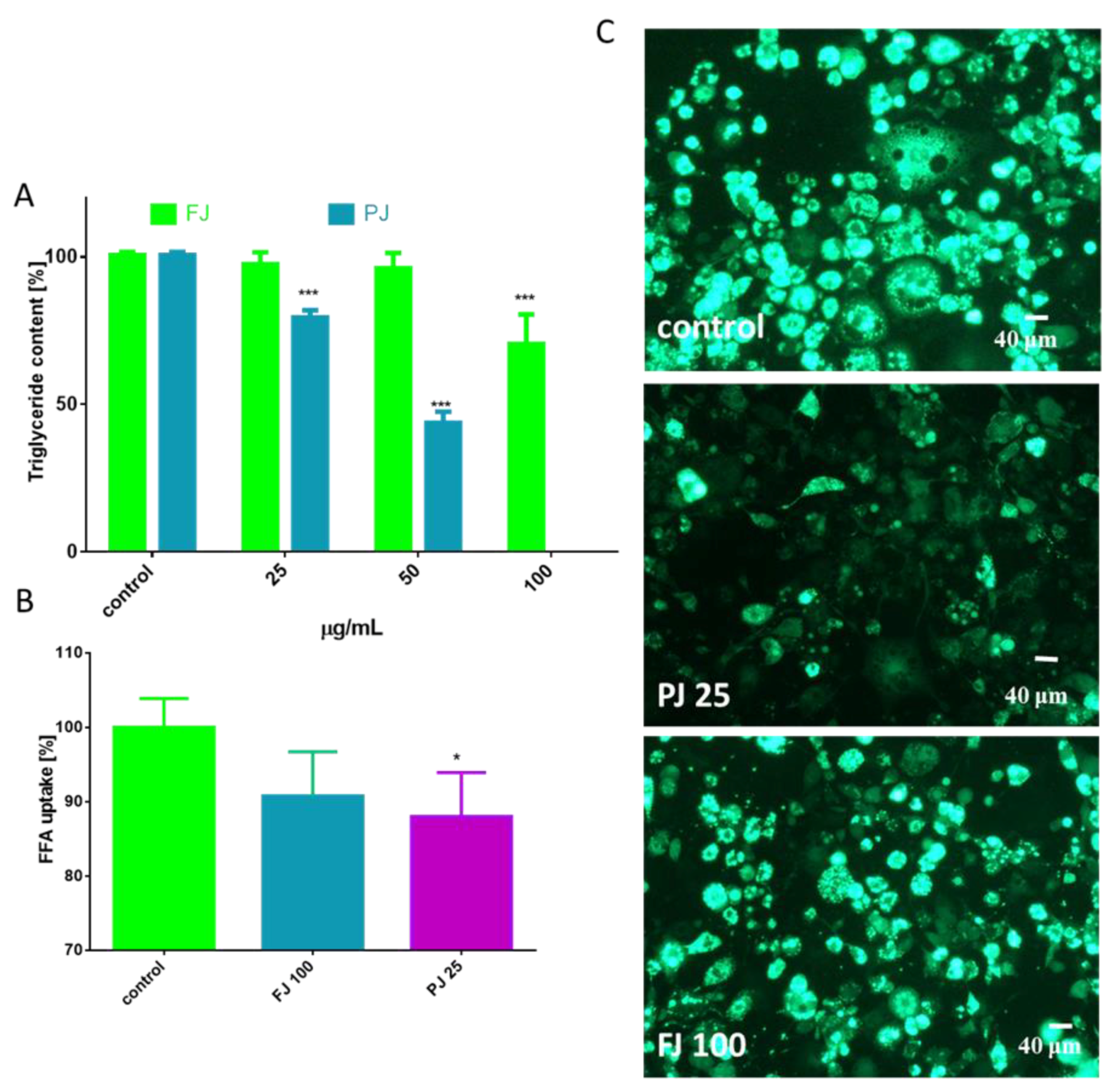 Nutrients 12 02003 g005