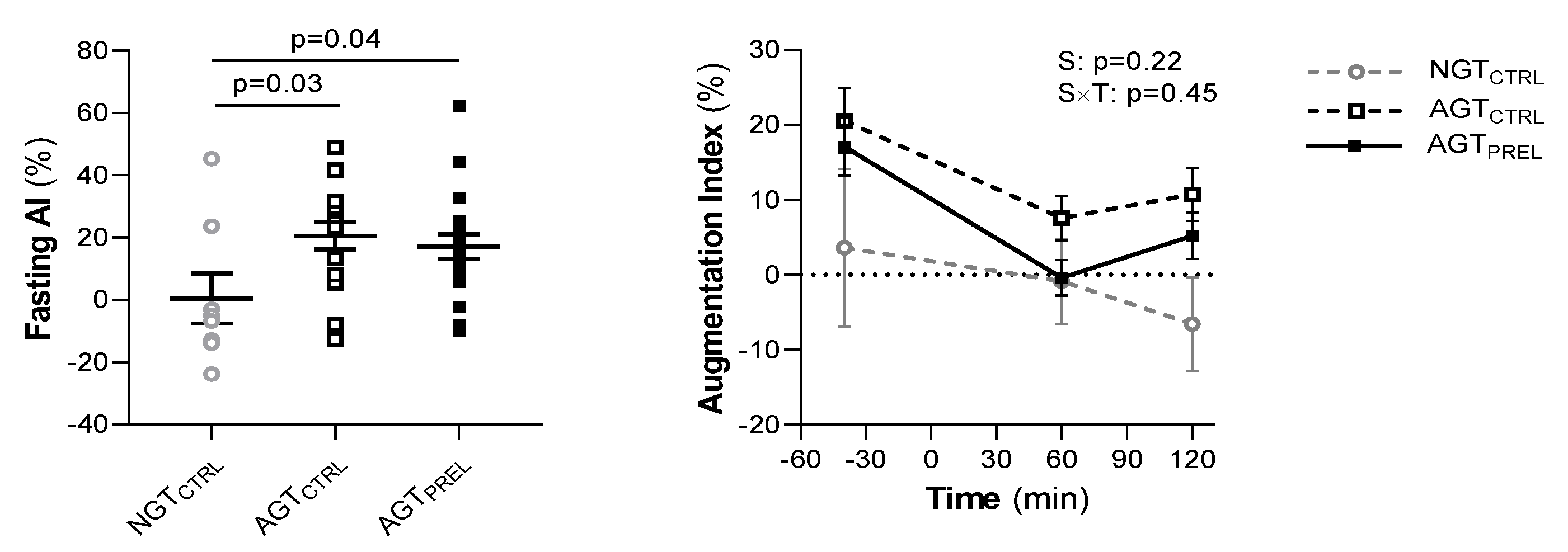 Nutrients 12 02053 g005 Nutrients 12 02053 g005
