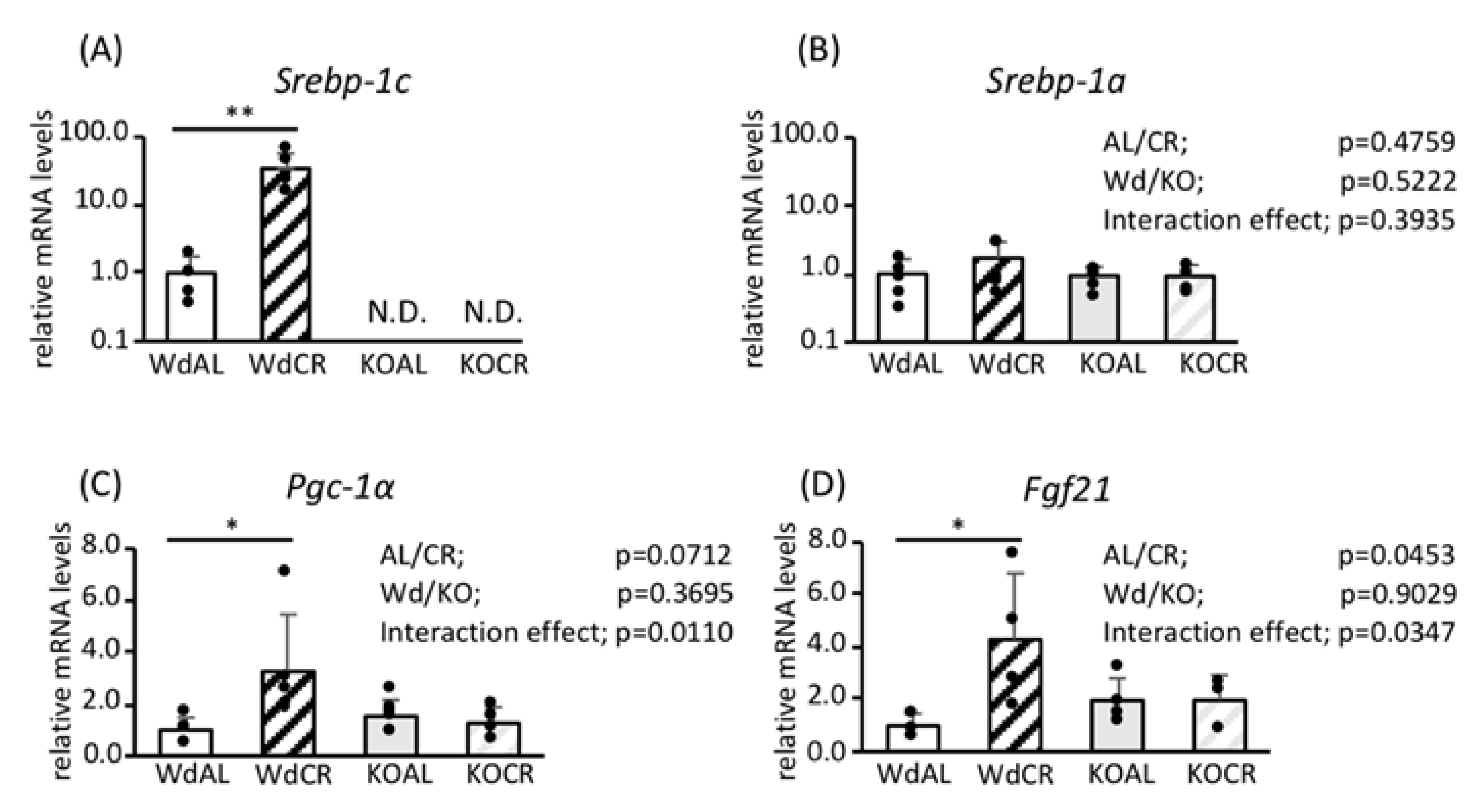 Nutrients 12 02054 g001