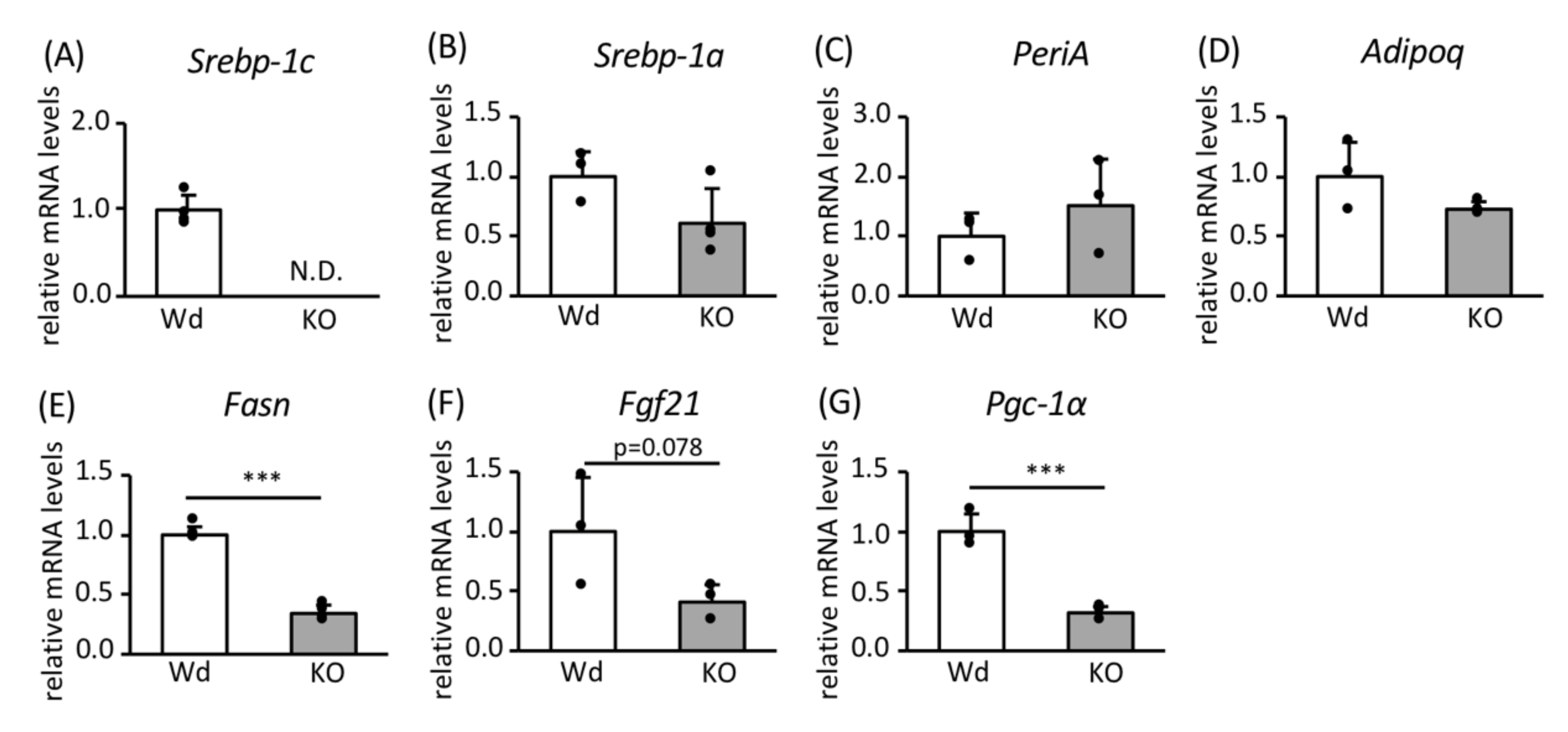 Nutrients 12 02054 g003