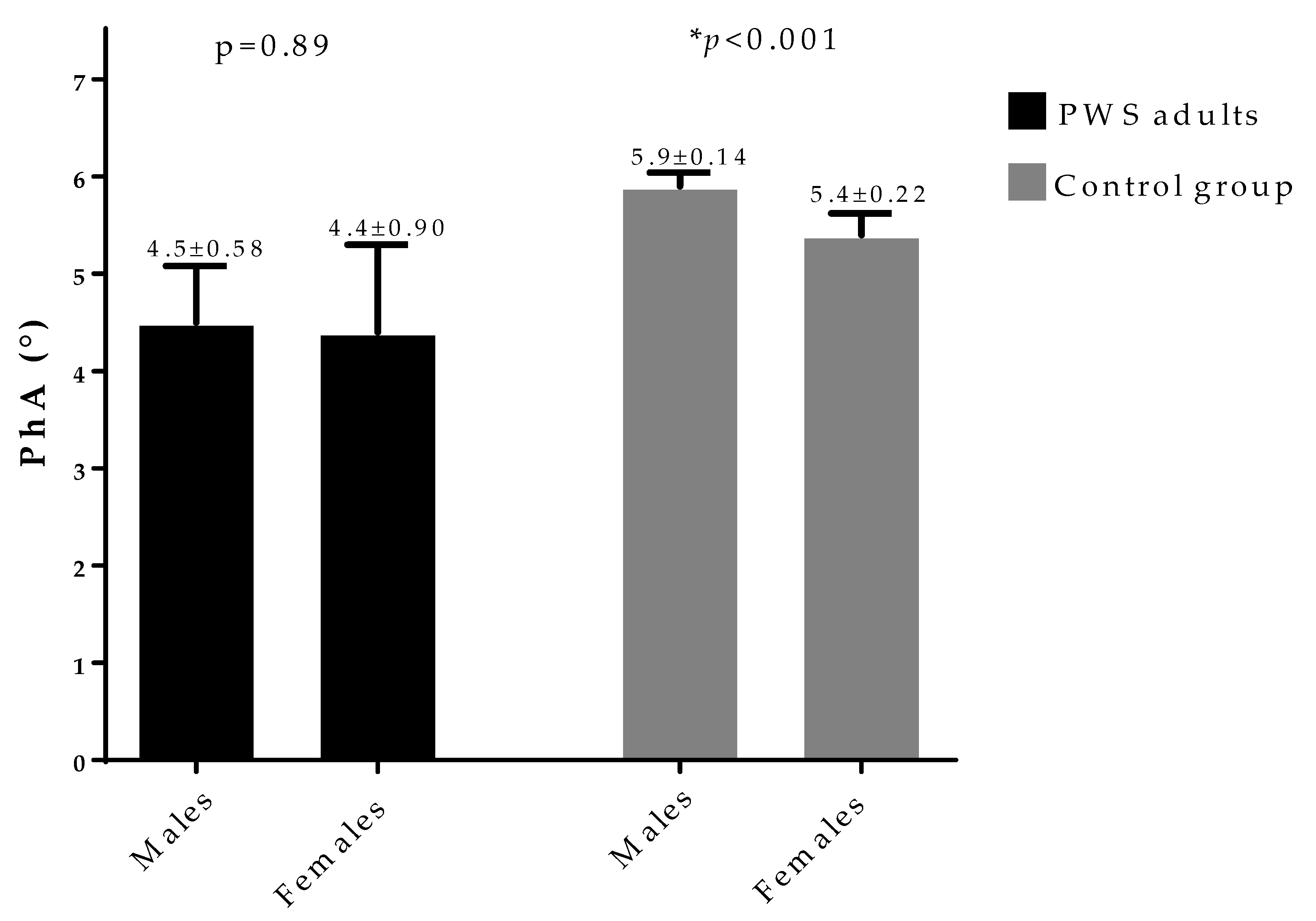 Nutrients 12 02065 g001