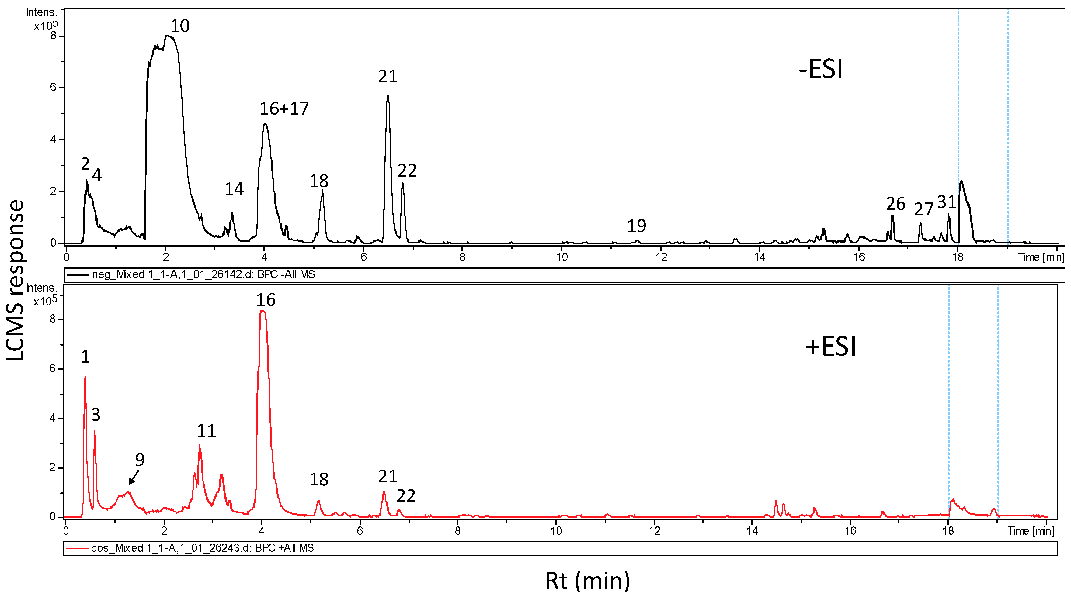 Nutrients 12 02075 g005