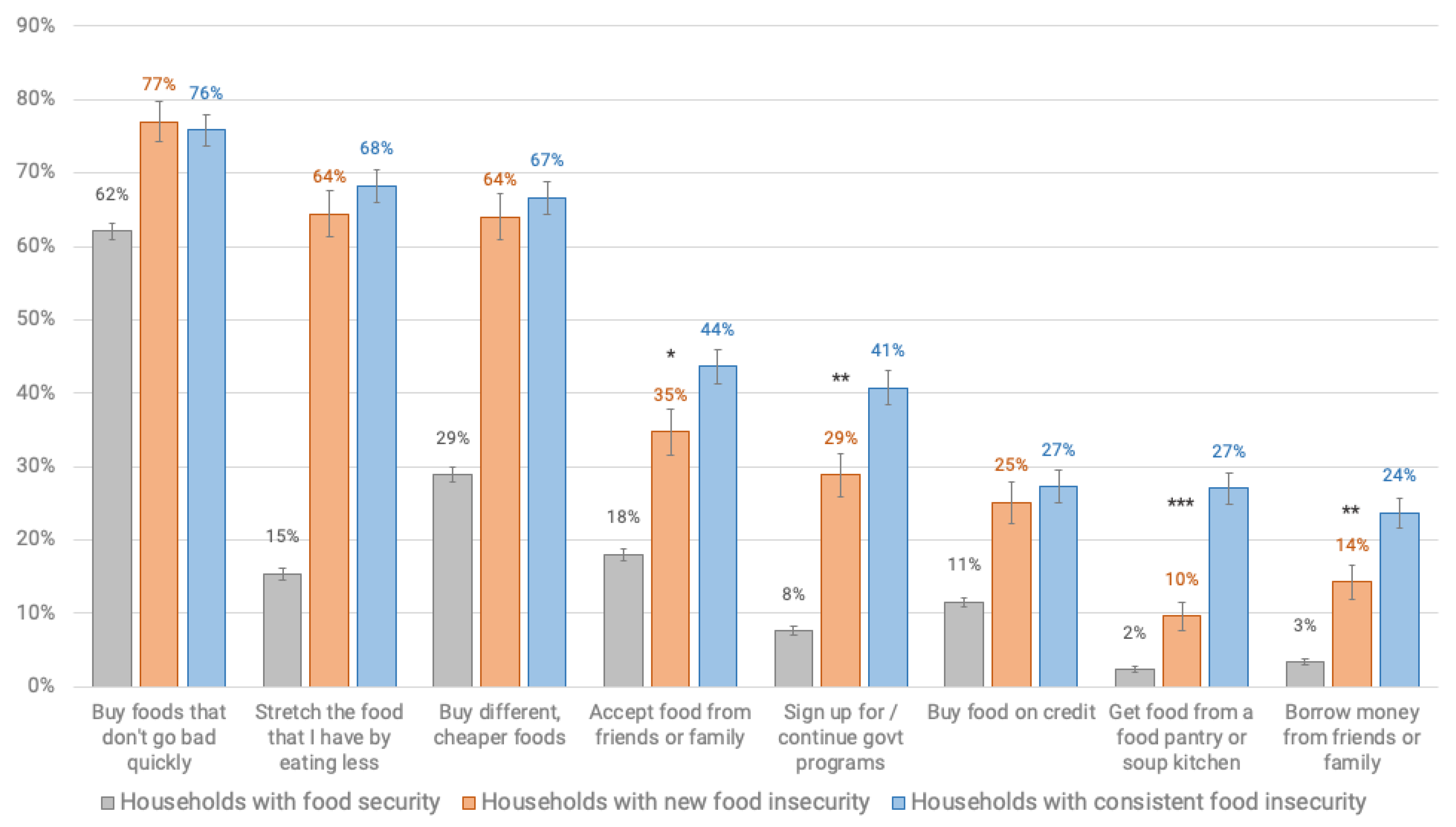 Nutrients 12 02096 g003 Nutrients 12 02096 g003