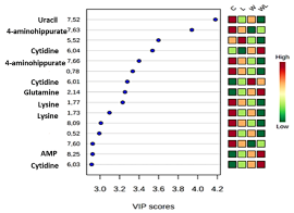 Nutrients 12 02106 i001