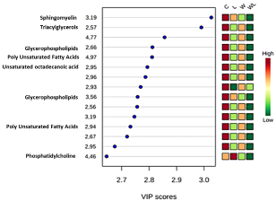 Nutrients 12 02106 i003