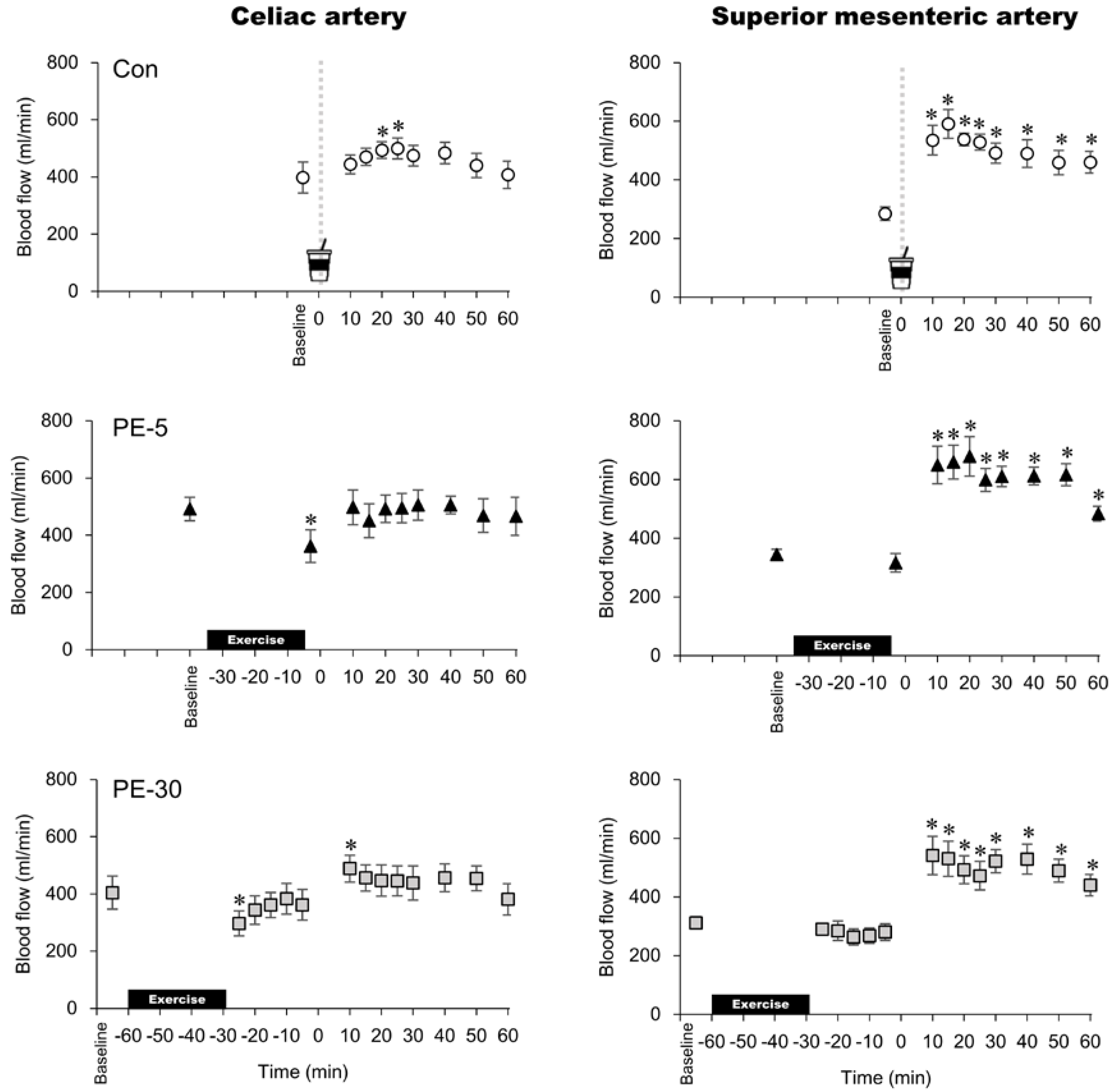 Nutrients 12 02118 g003