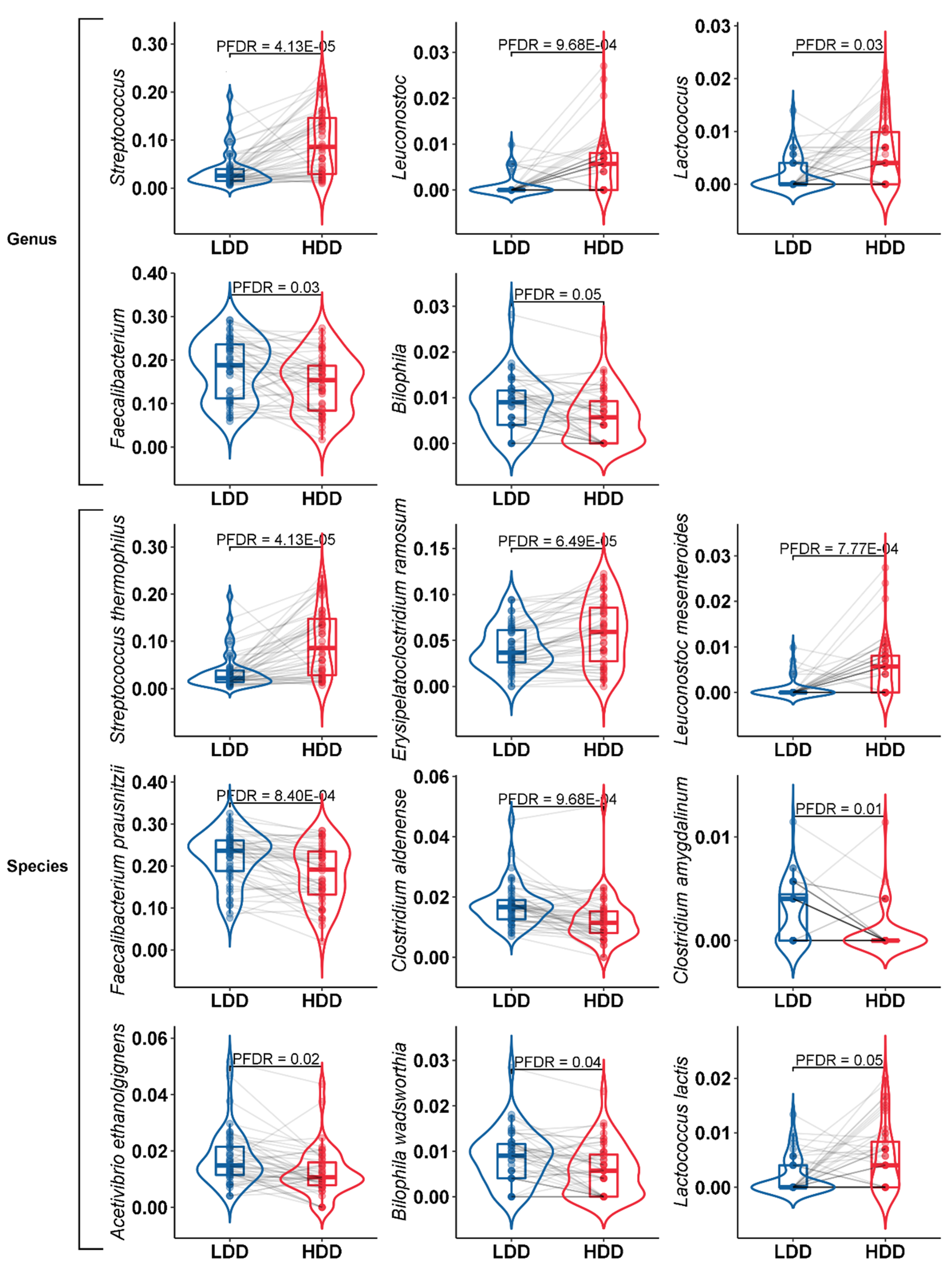 Nutrients 12 02129 g003