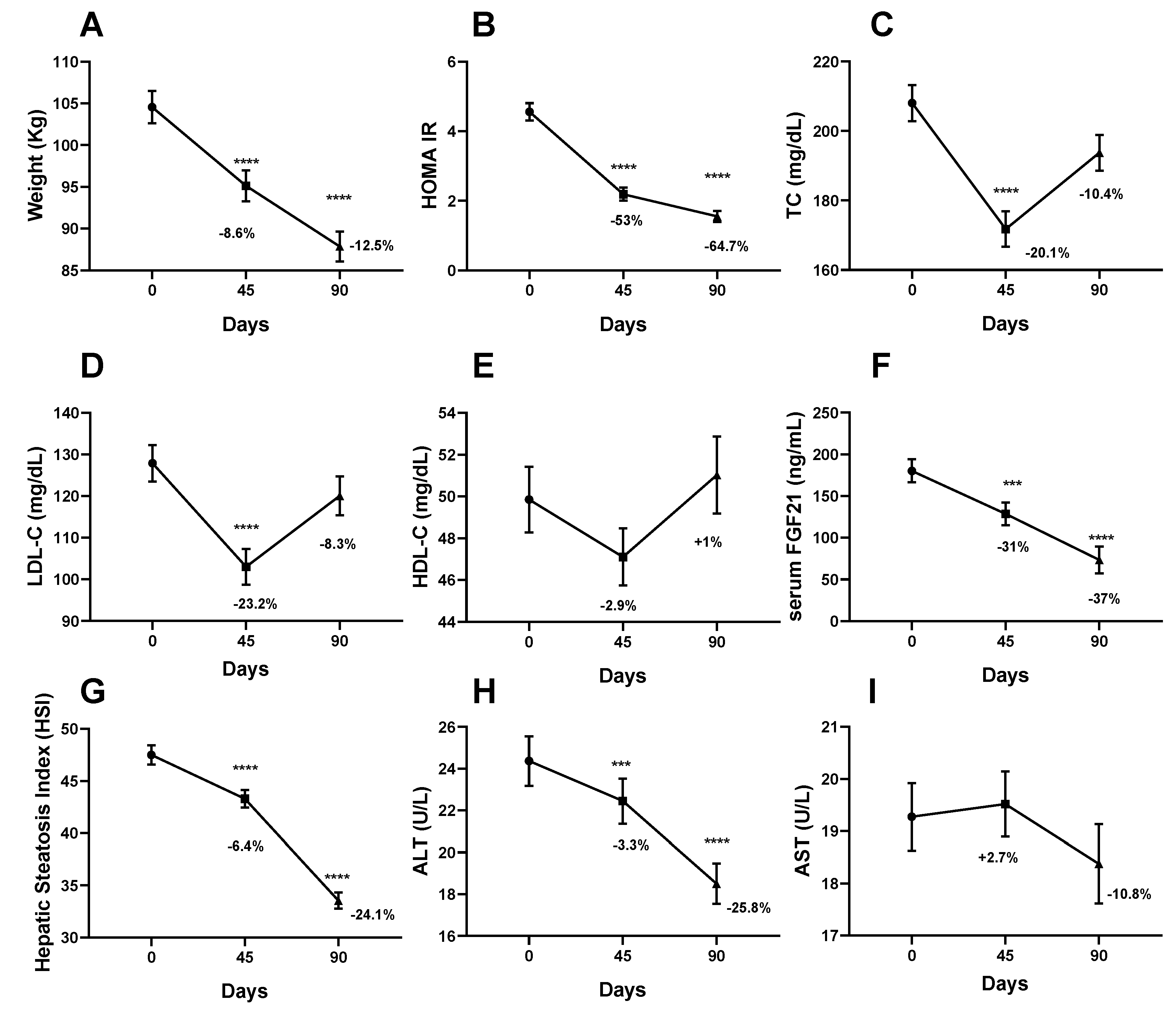 Nutrients 12 02141 g001 Nutrients 12 02141 g001