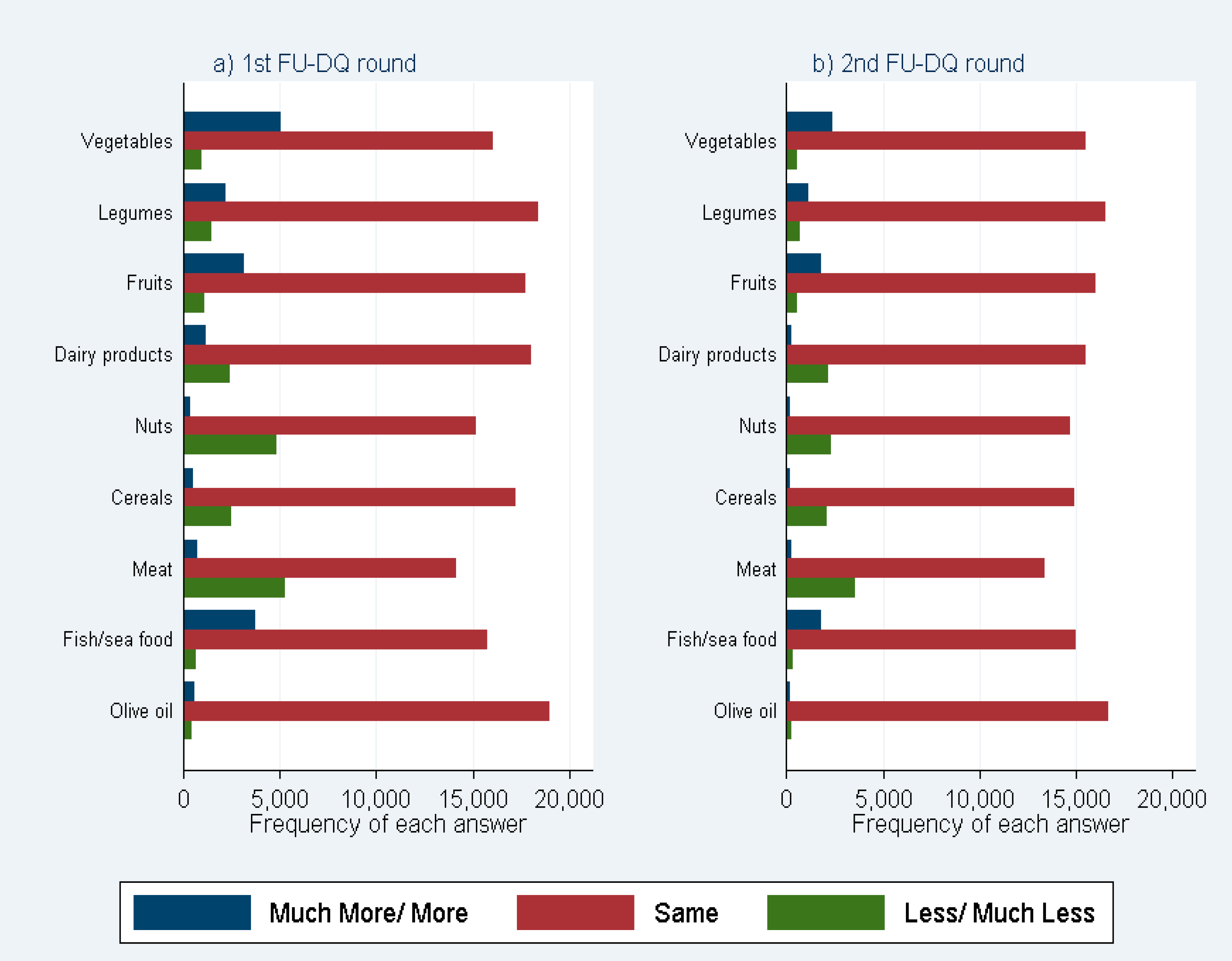 Nutrients 12 02148 g001 Nutrients 12 02148 g001