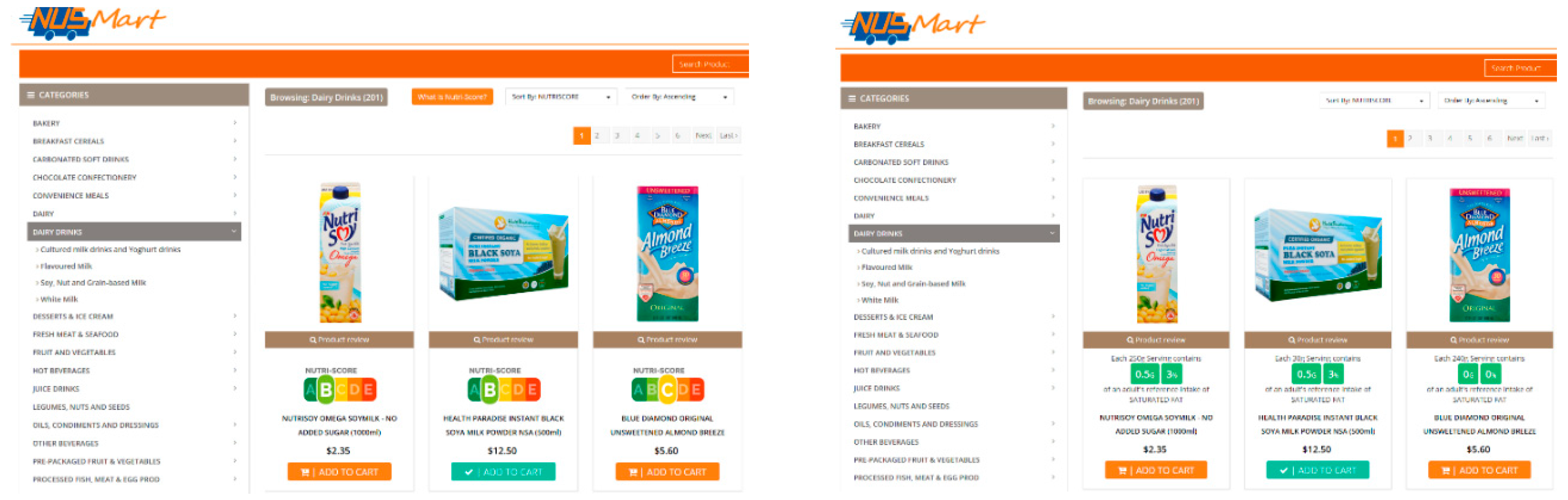 Nutrients 12 02158 g002