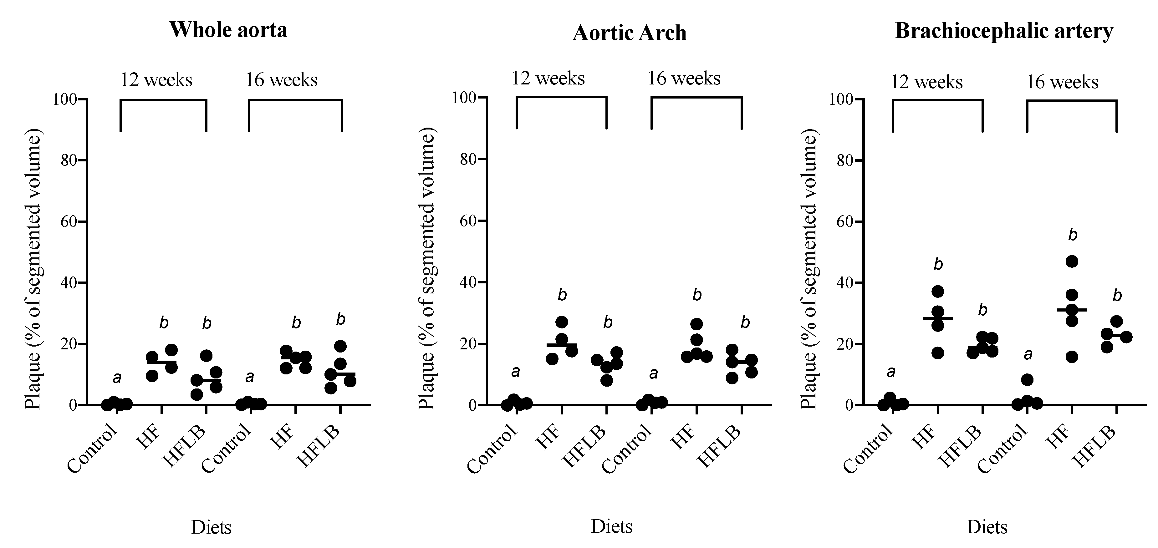 Nutrients 12 02182 g005 Nutrients 12 02182 g005
