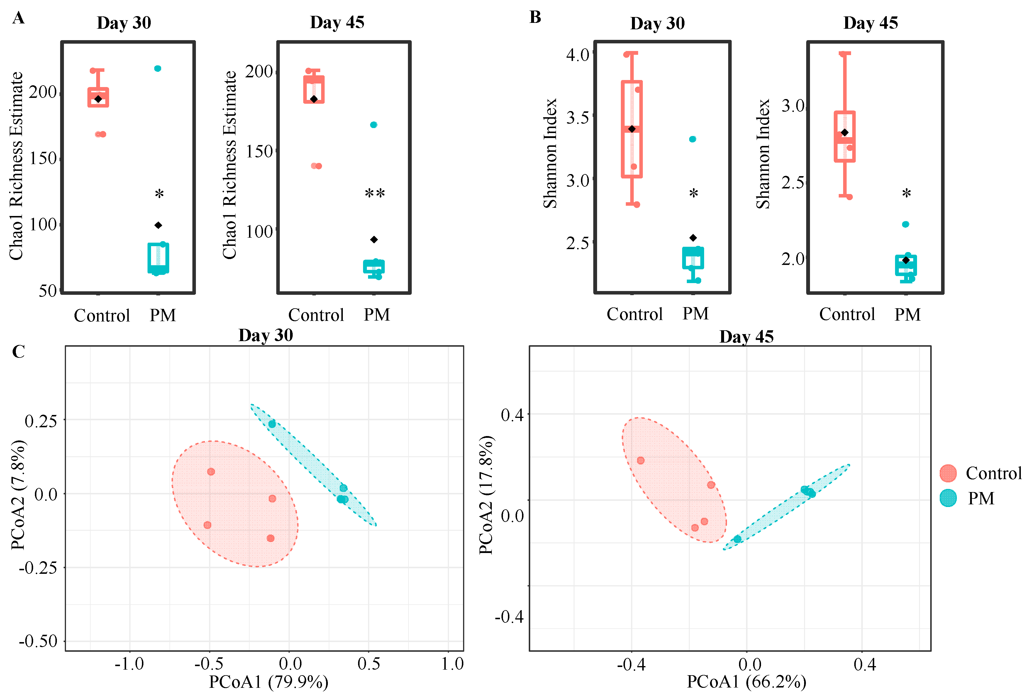 Nutrients 12 02193 g001 Nutrients 12 02193 g001