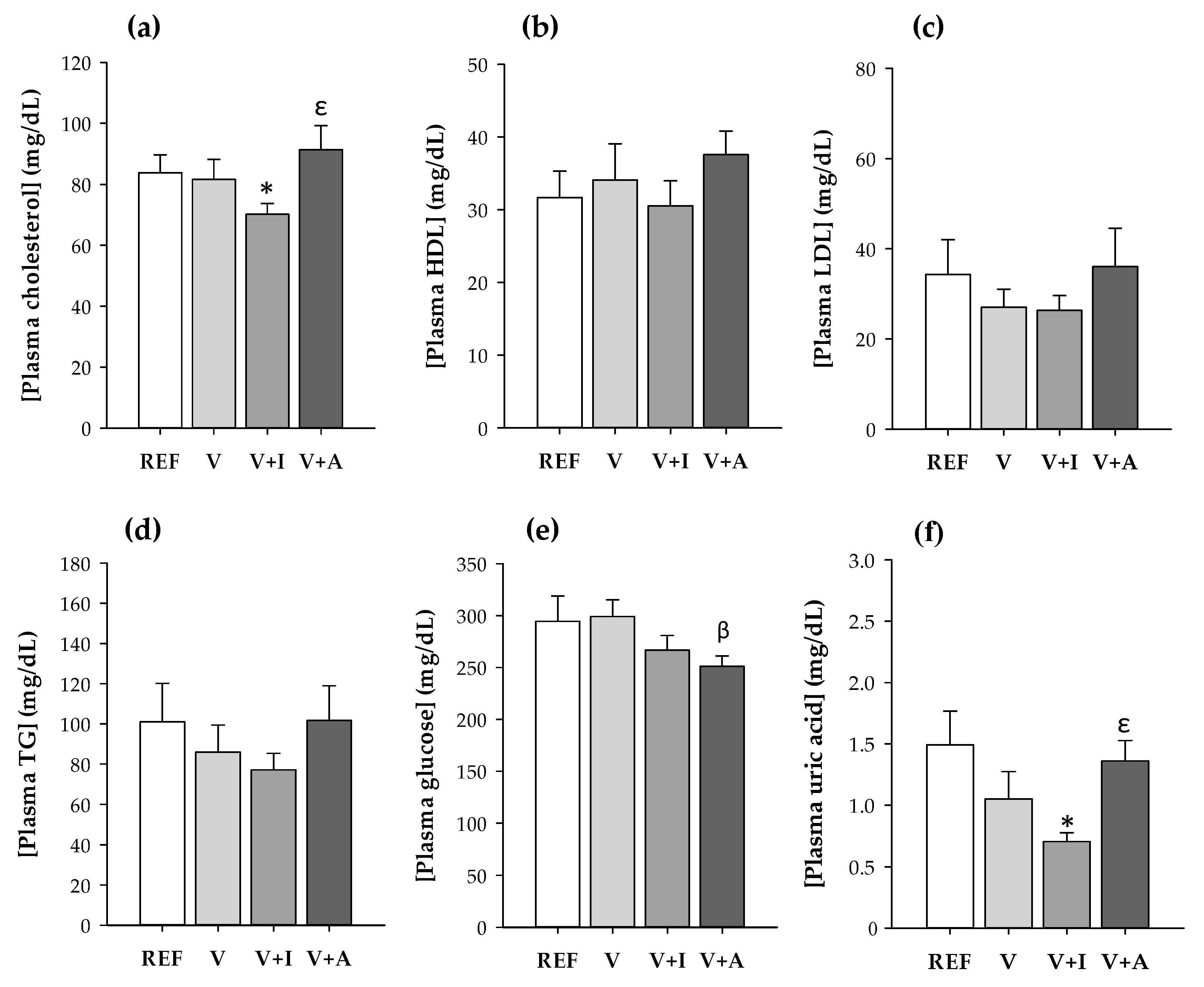 Nutrients 12 02196 g001 Nutrients 12 02196 g001