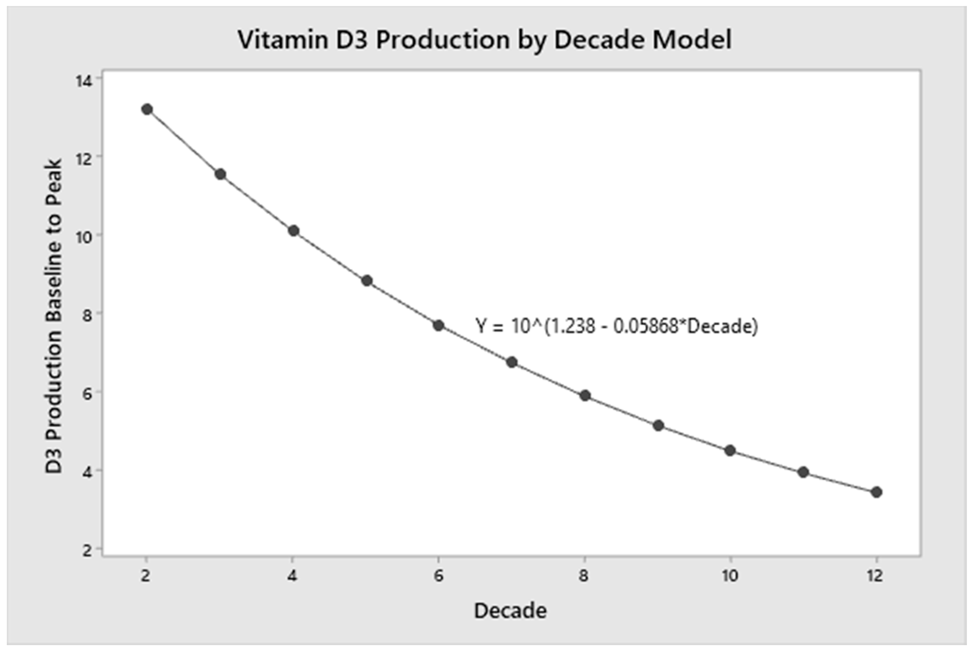 Nutrients 12 02237 g004 Nutrients 12 02237 g004