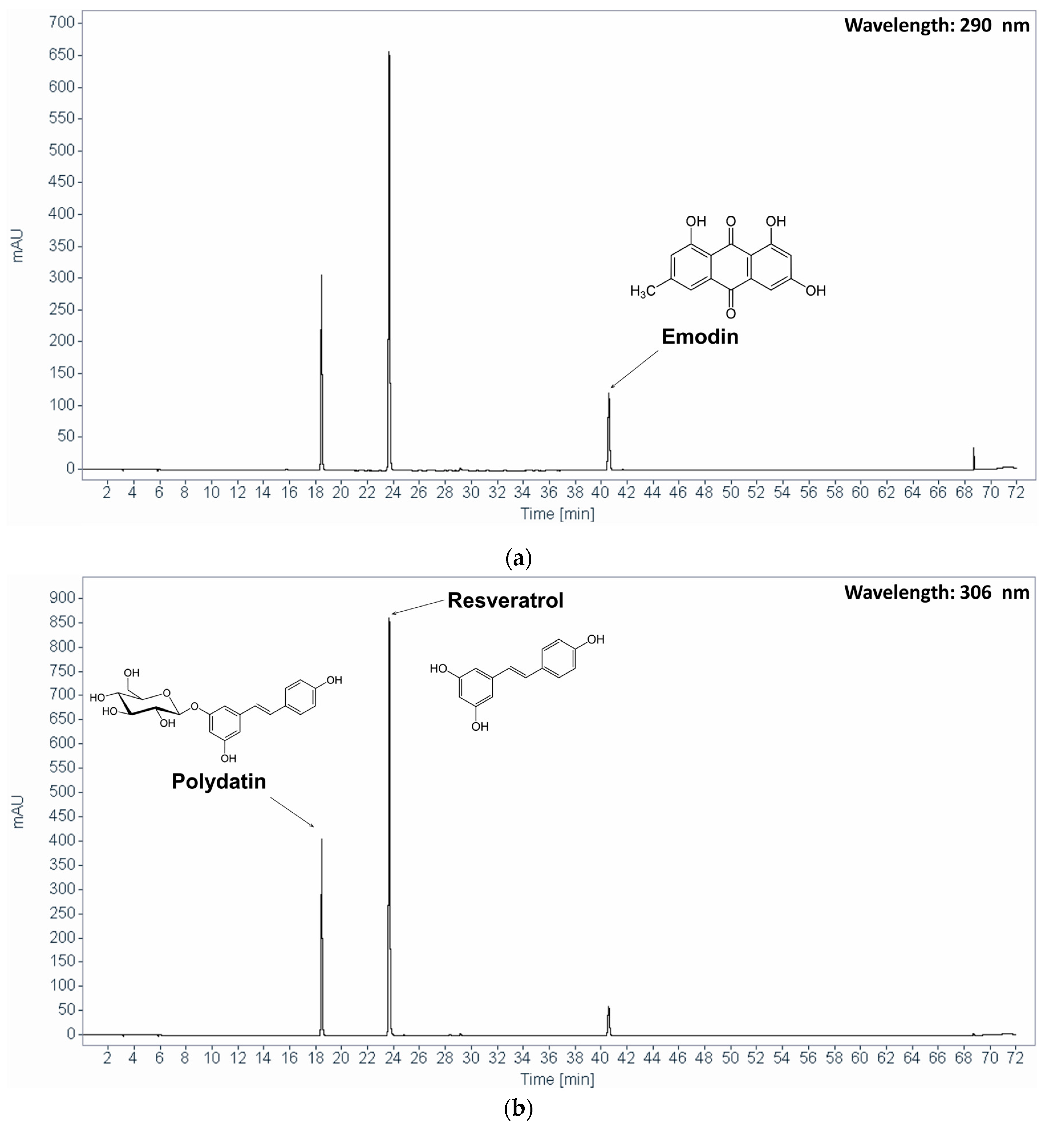Nutrients 12 02241 g001a