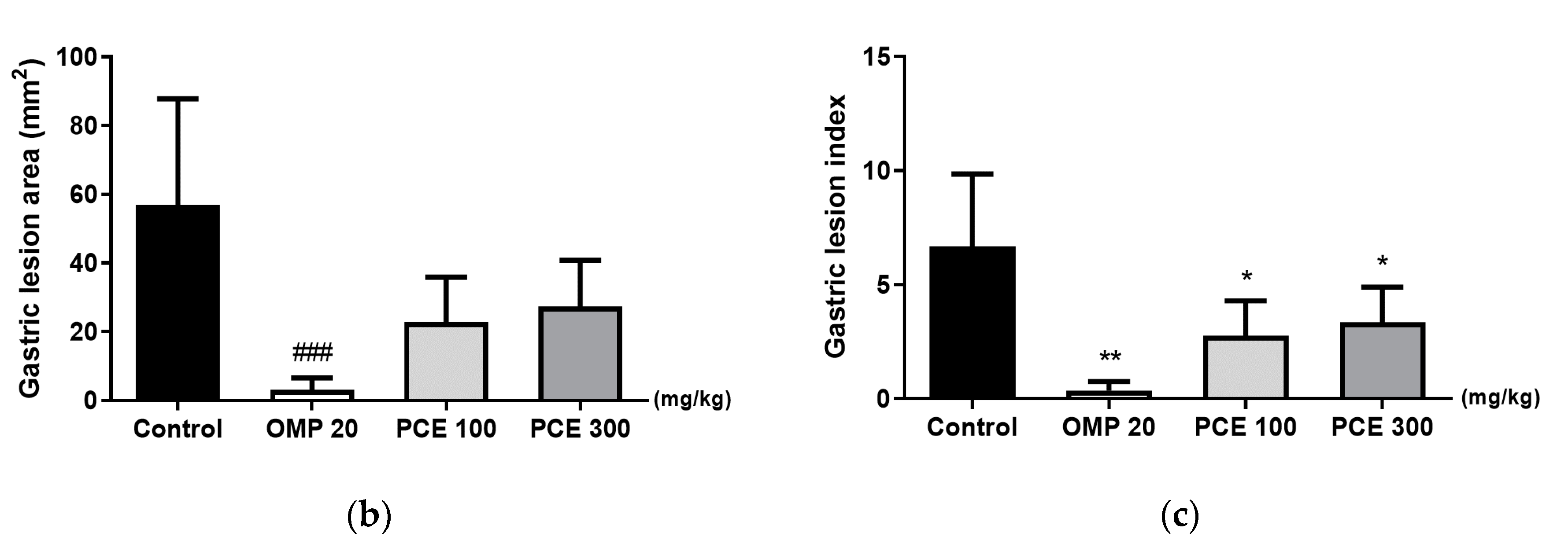 Nutrients 12 02241 g003b