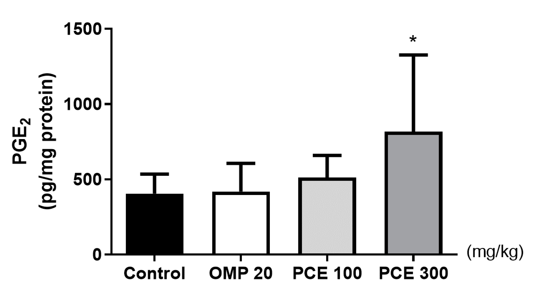 Nutrients 12 02241 g006