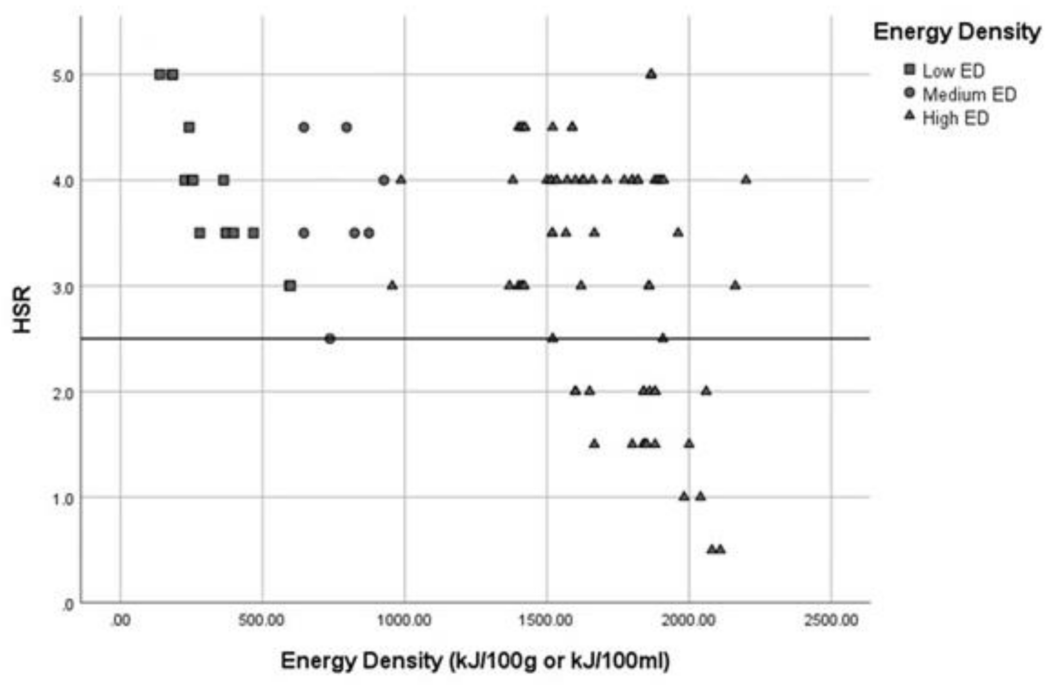 Nutrients 12 02242 g001
