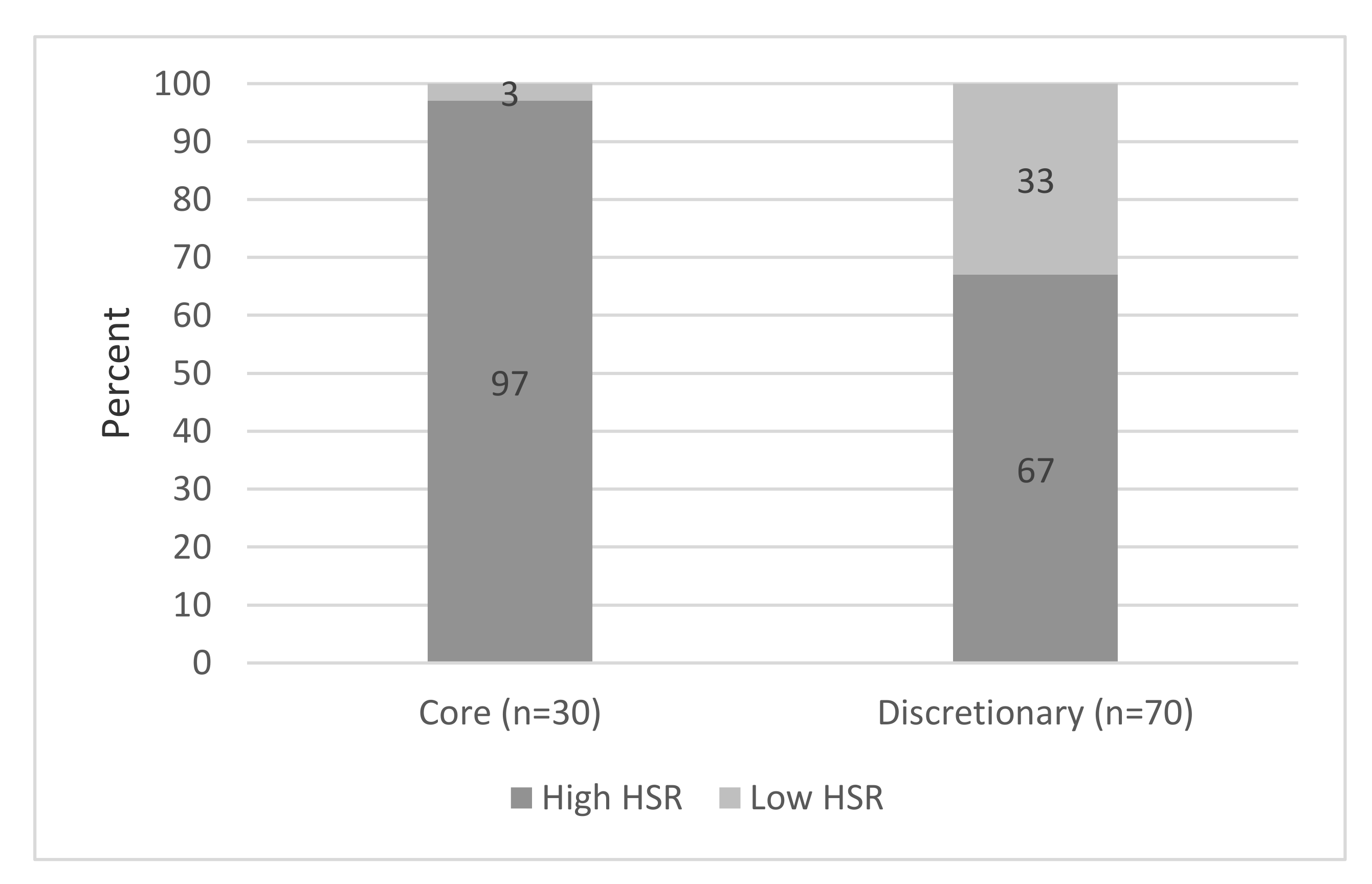 Nutrients 12 02242 g0a3
