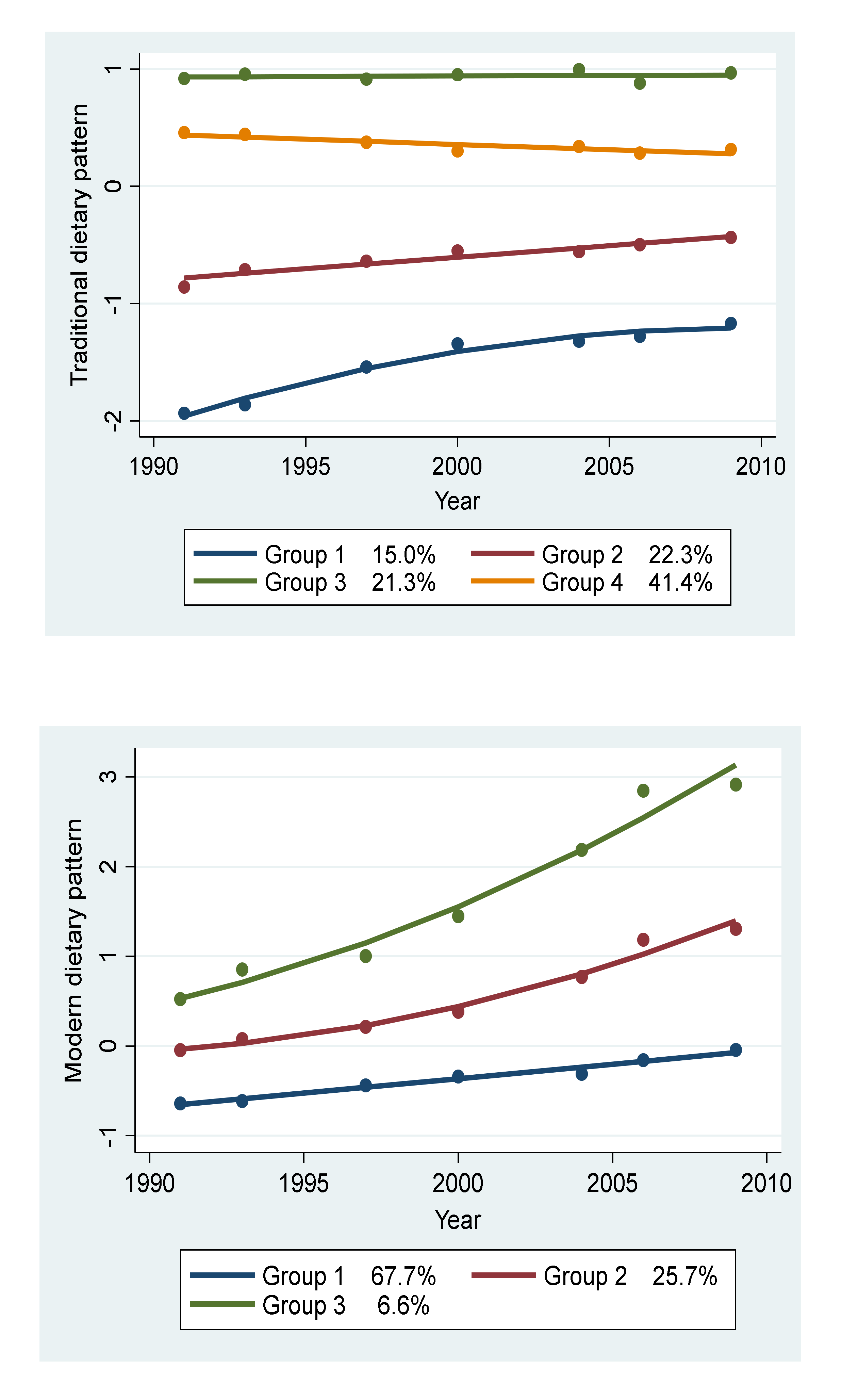 Nutrients 12 02245 g001