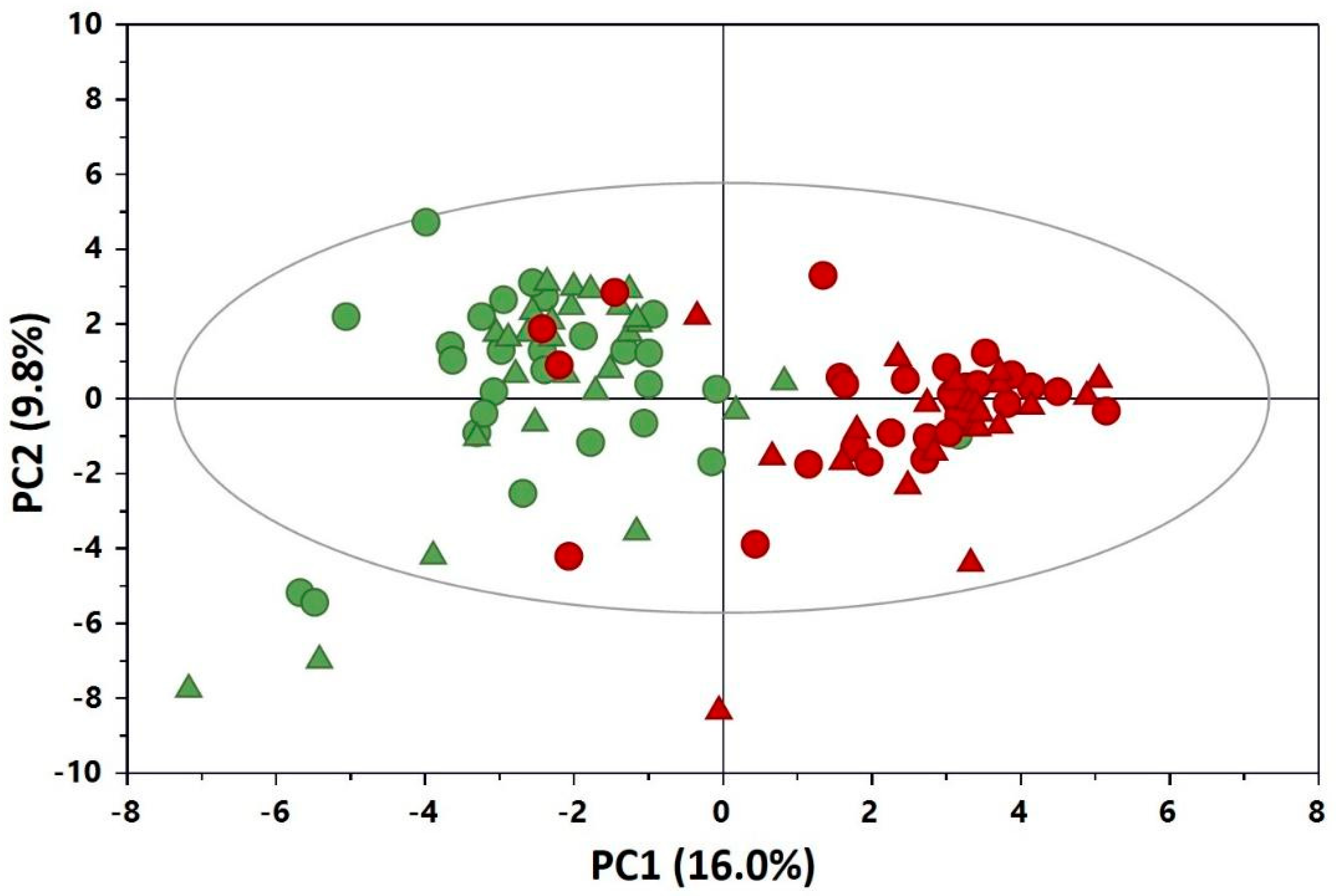 Nutrients 12 02247 g001 Nutrients 12 02247 g001
