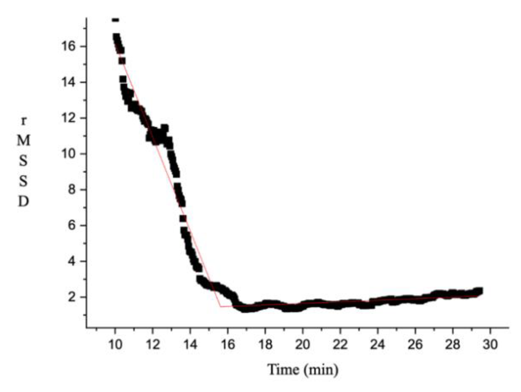 Nutrients 12 02372 g001 Nutrients 12 02372 g001