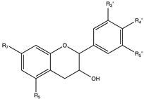 Nutrients 12 02393 i006 Nutrients 12 02393 i006