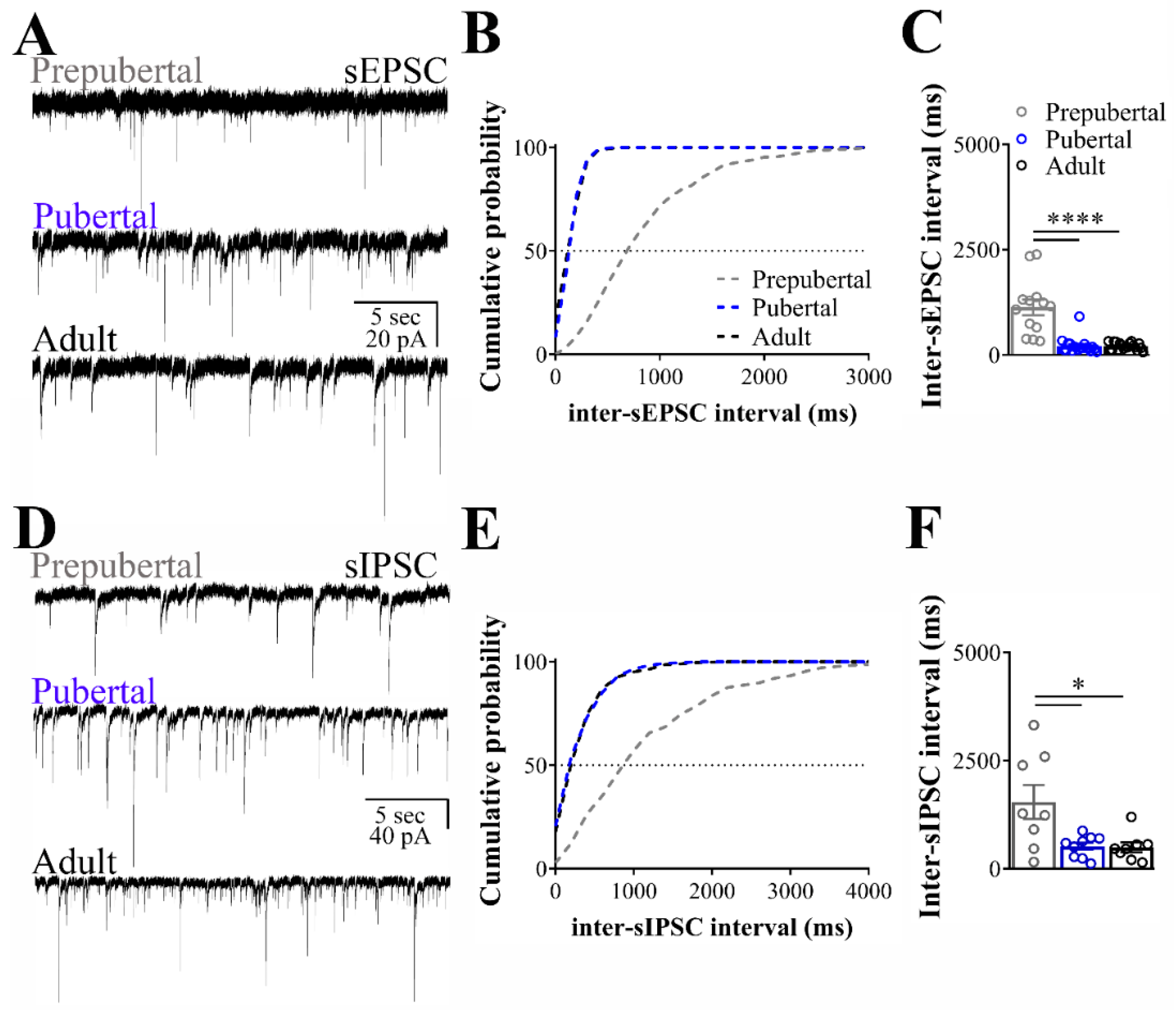 Nutrients 12 02425 g001