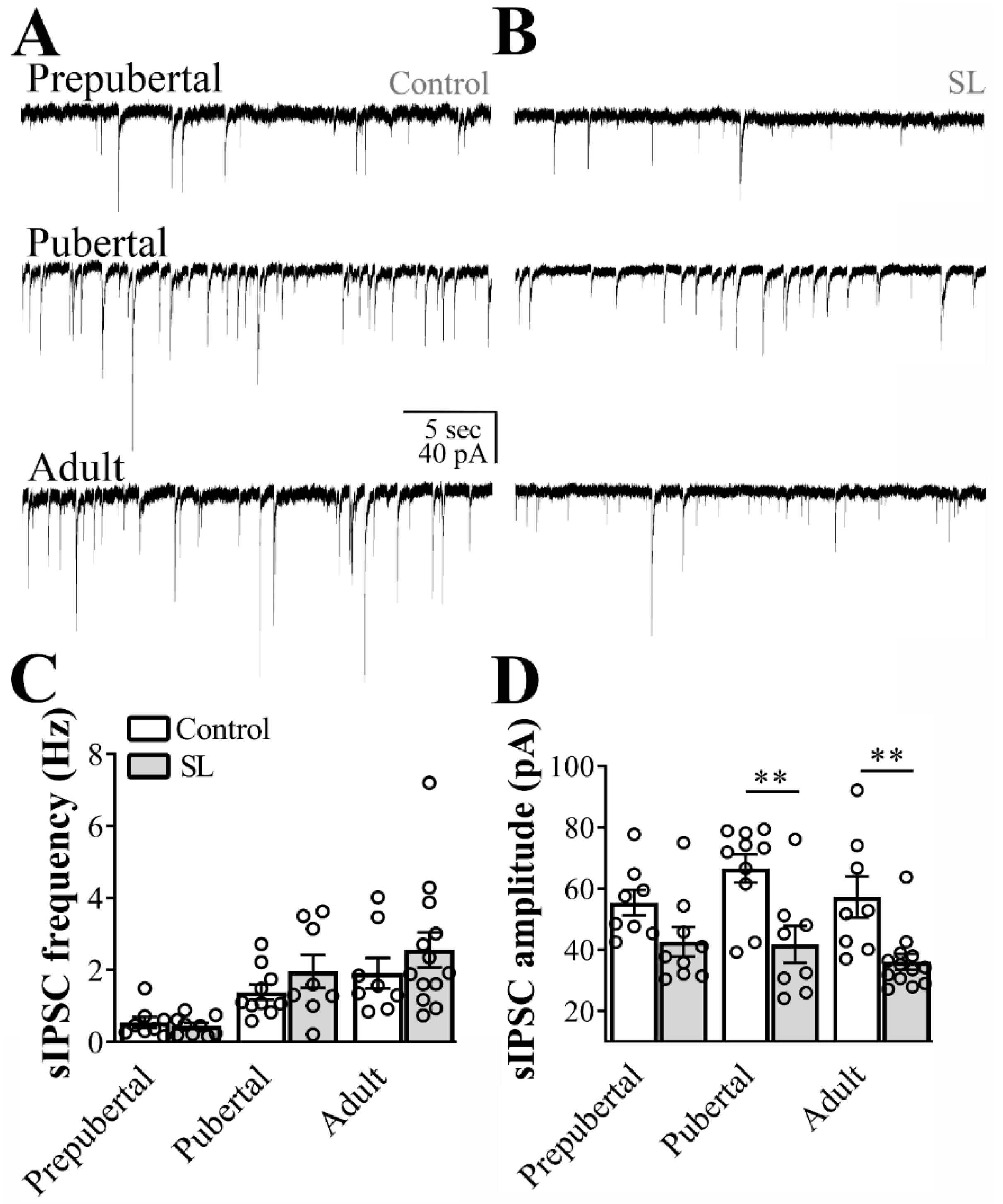 Nutrients 12 02425 g003