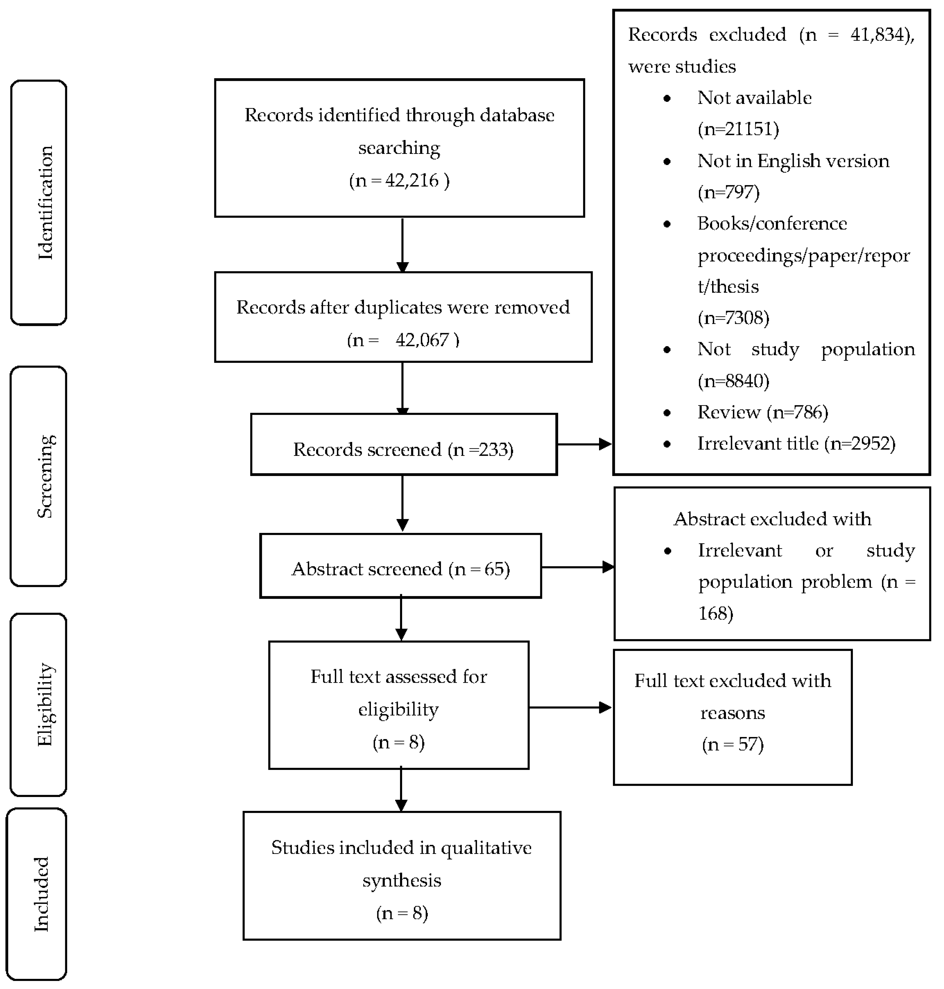 Nutrients 12 02426 g001