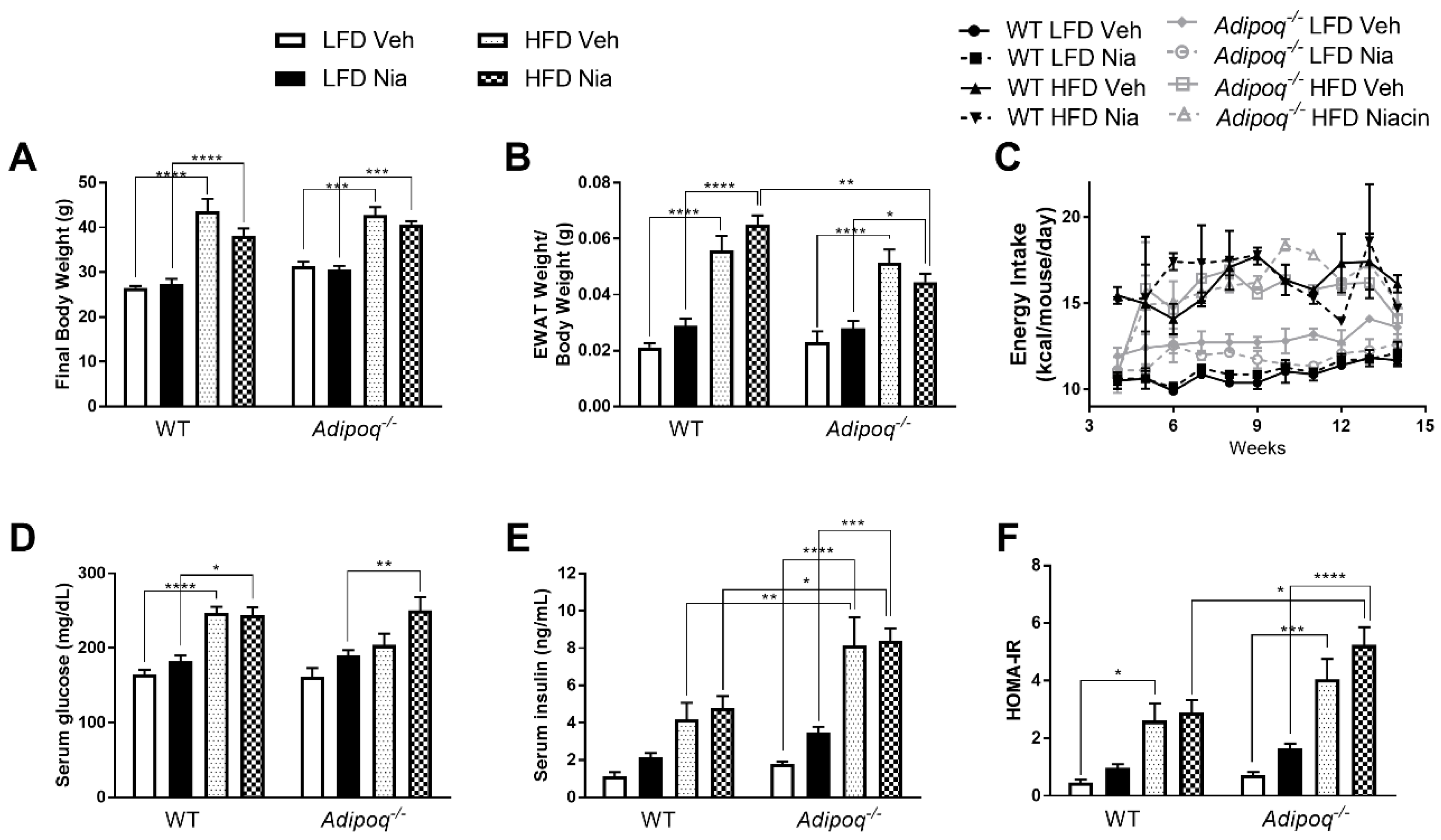 Nutrients 12 02427 g001