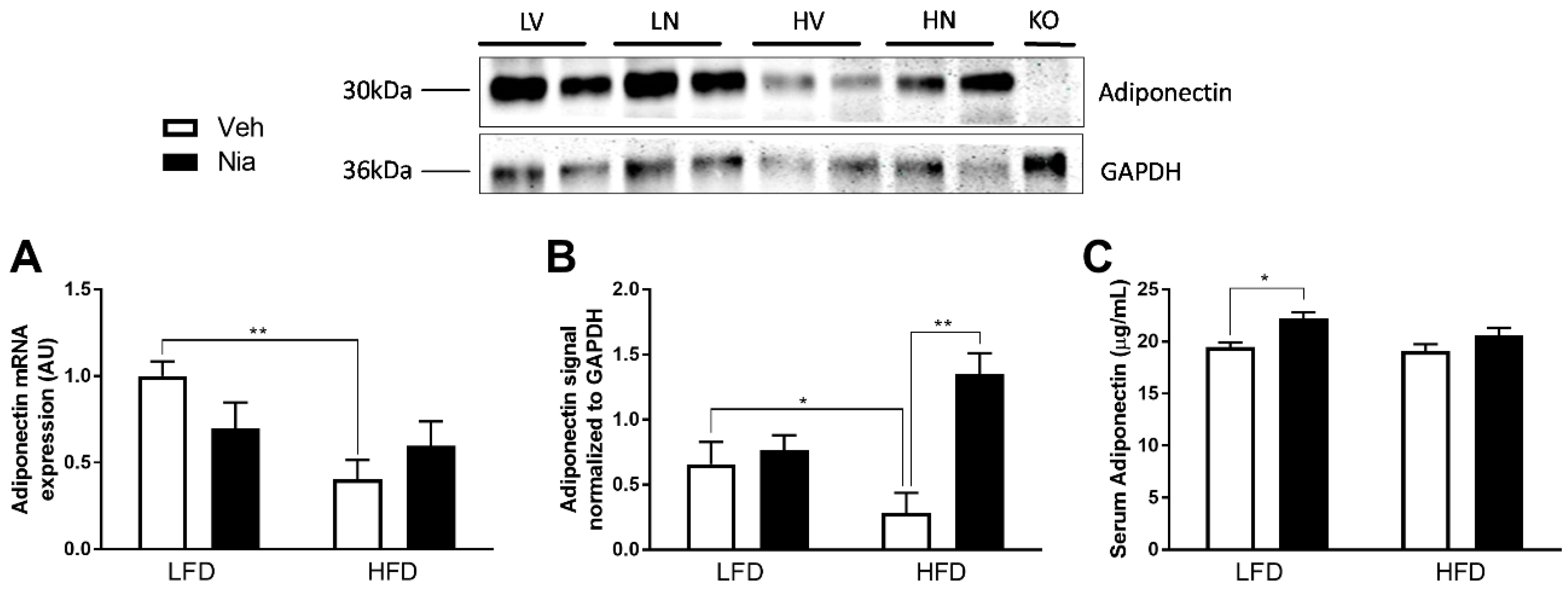 Nutrients 12 02427 g002
