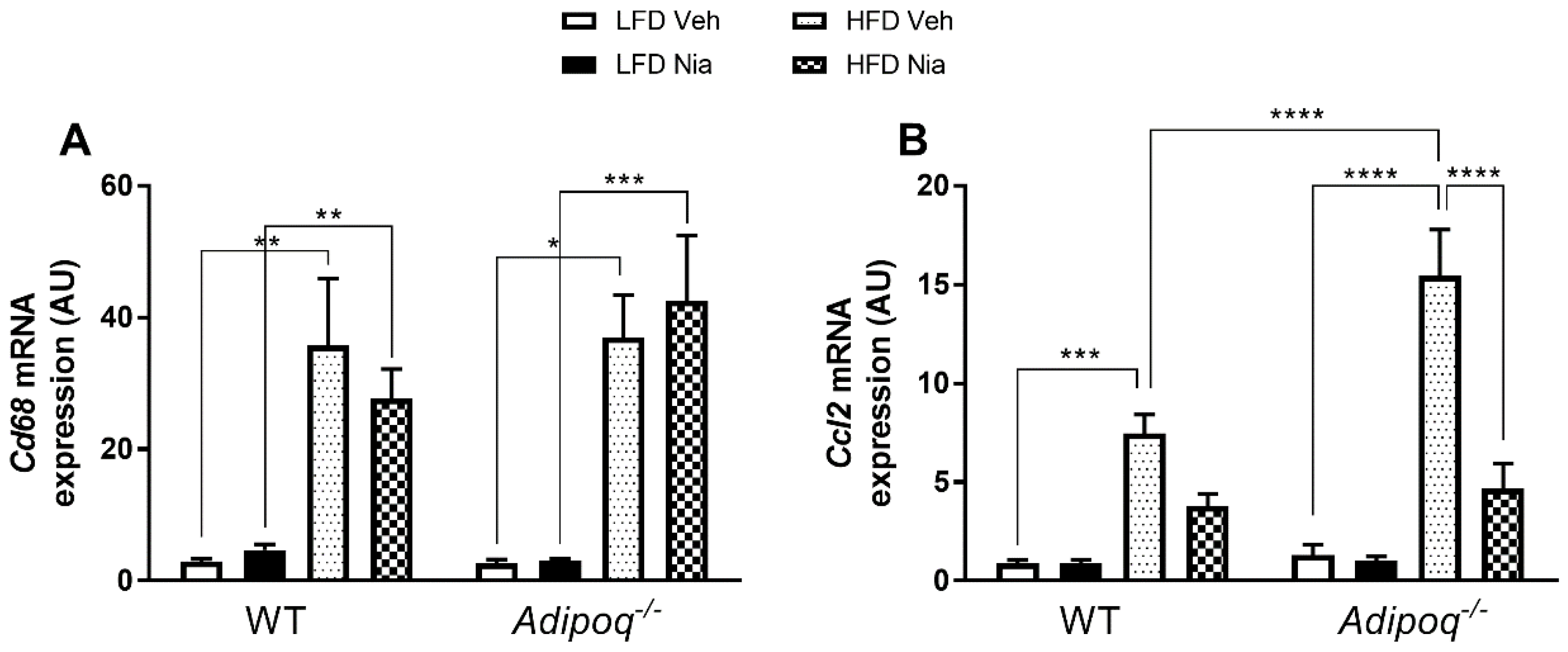 Nutrients 12 02427 g003