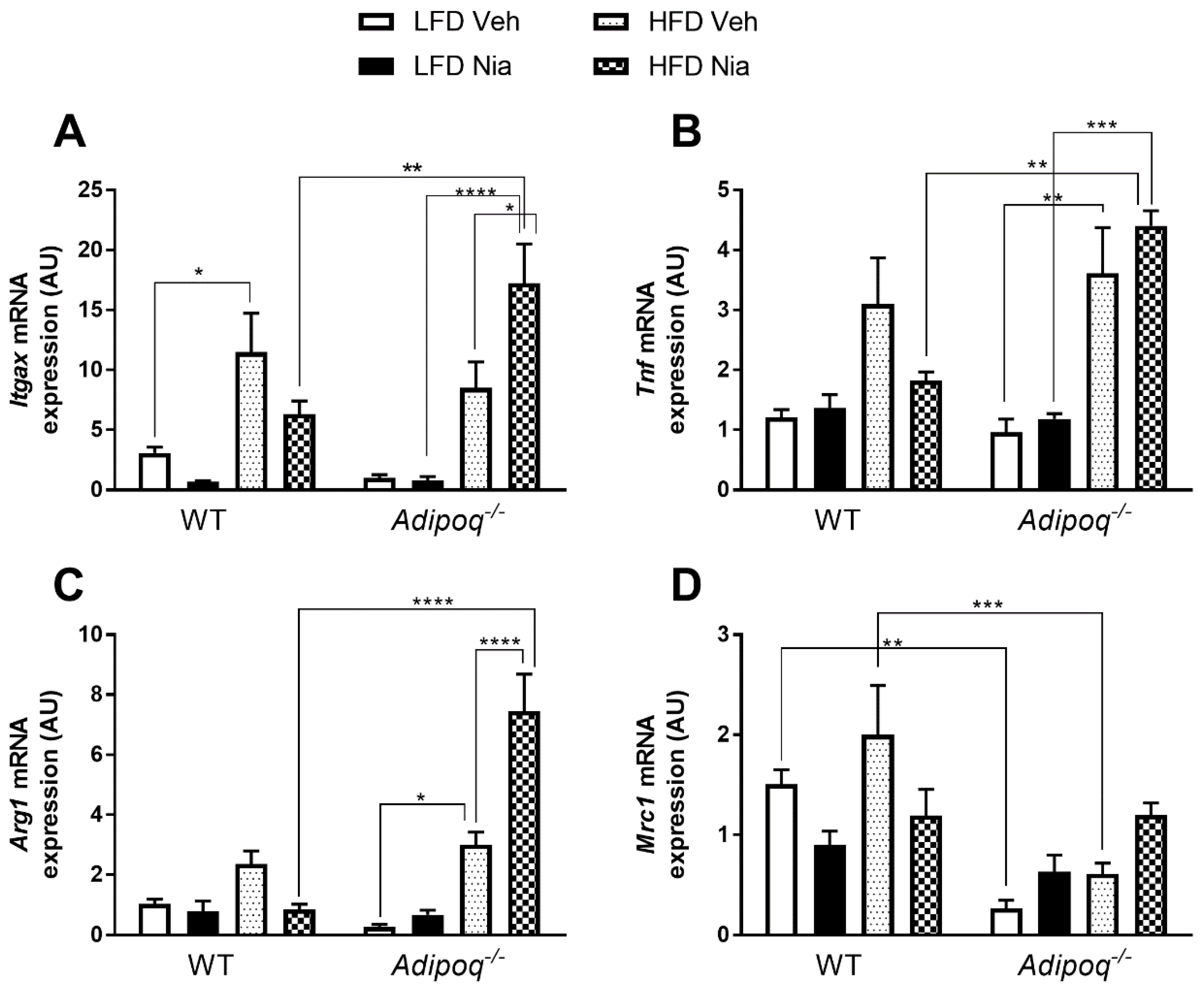 Nutrients 12 02427 g005
