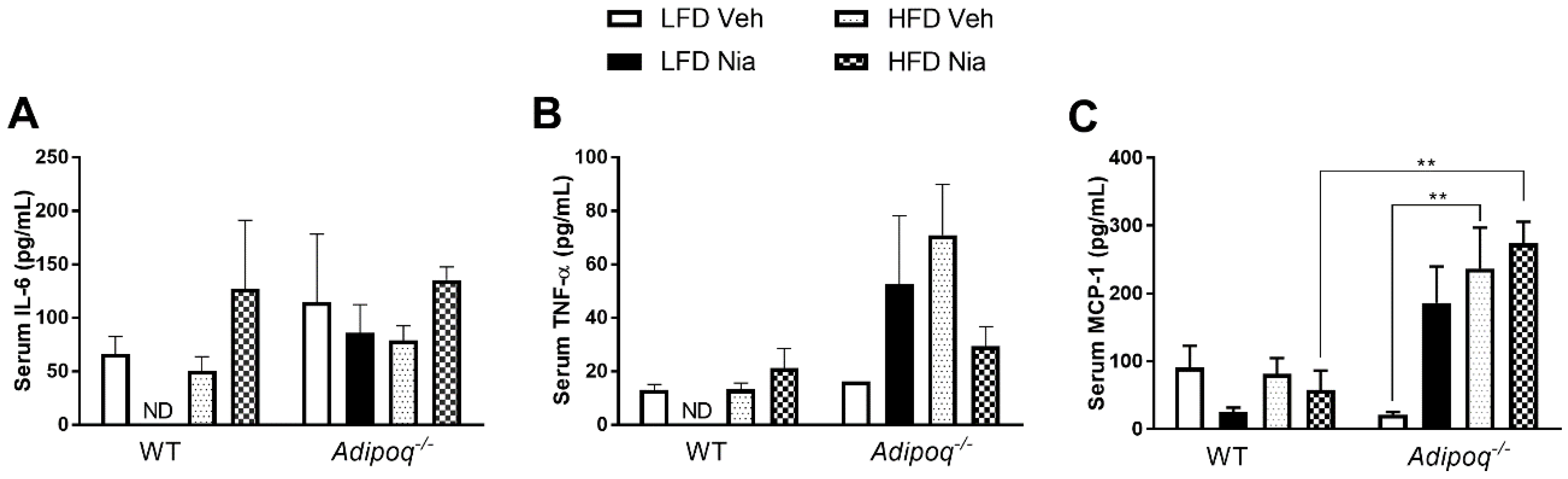 Nutrients 12 02427 g006