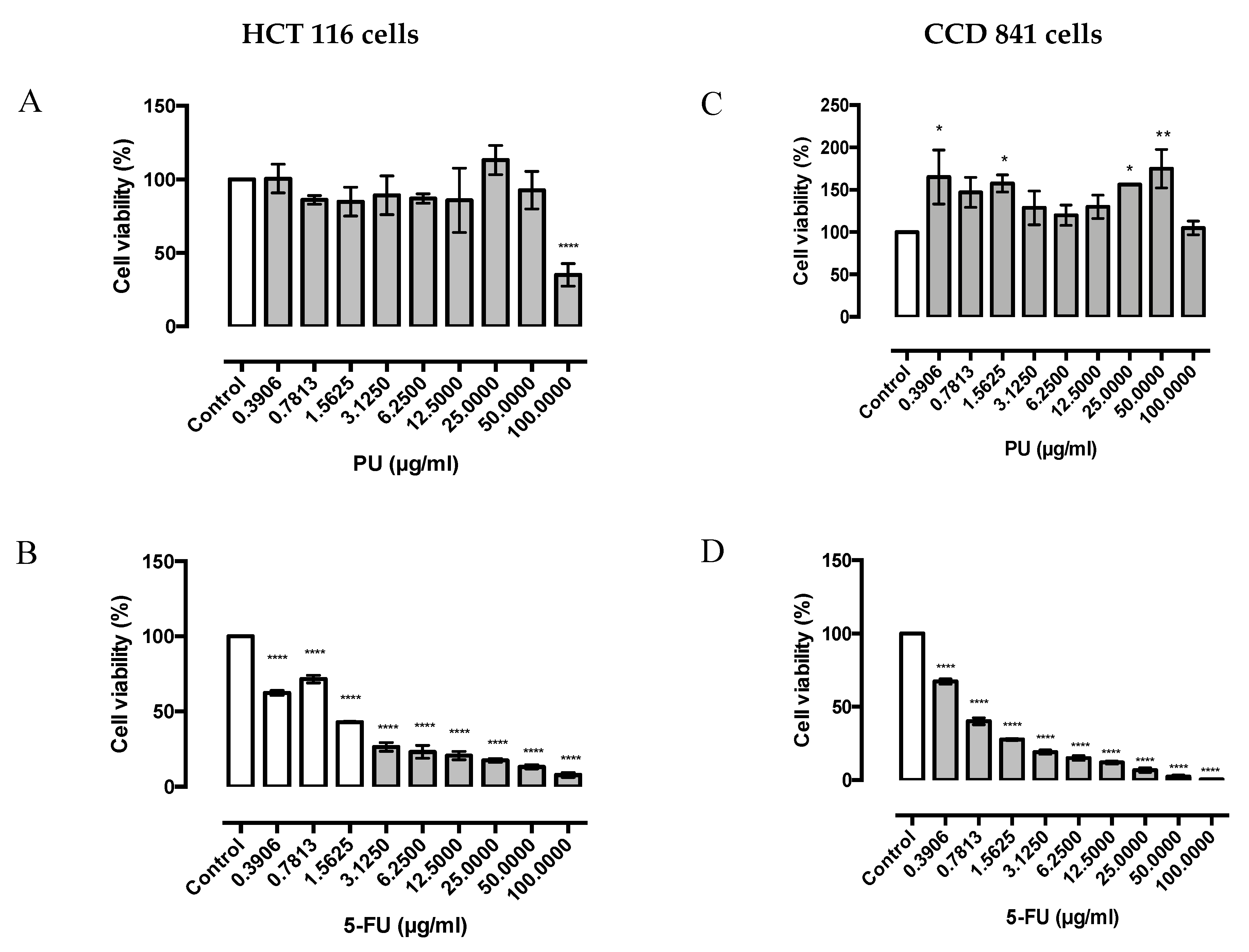 Nutrients 12 02430 g001