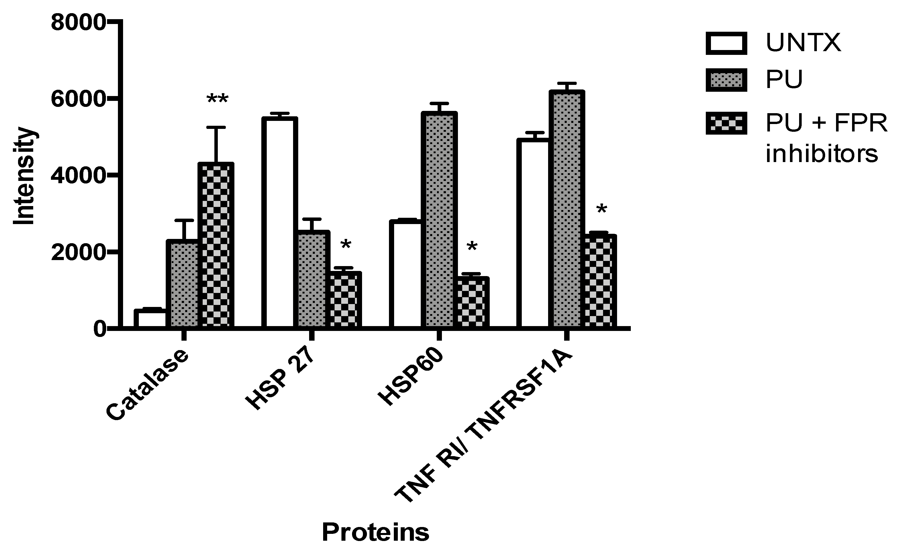Nutrients 12 02430 g008