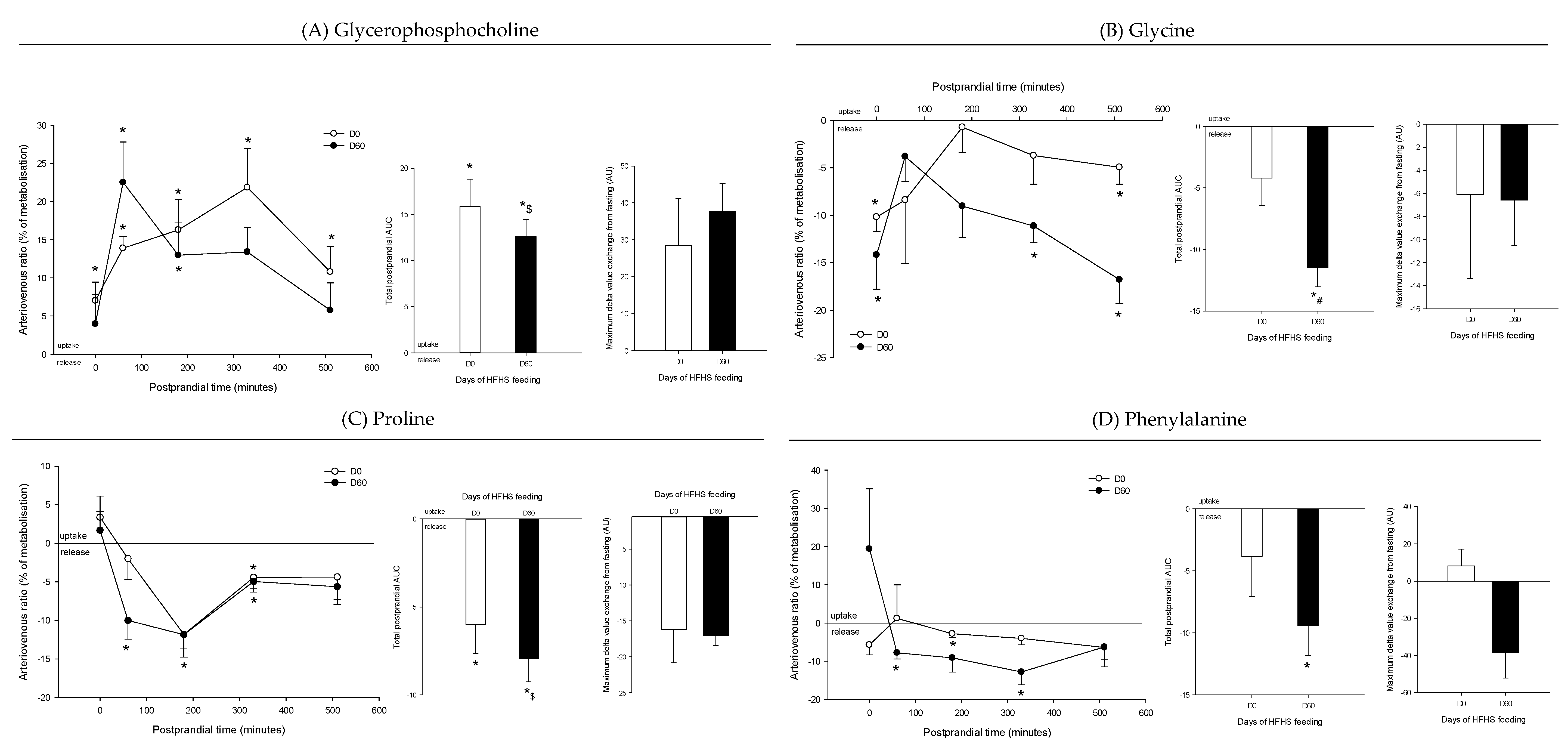Nutrients 12 02442 g009
