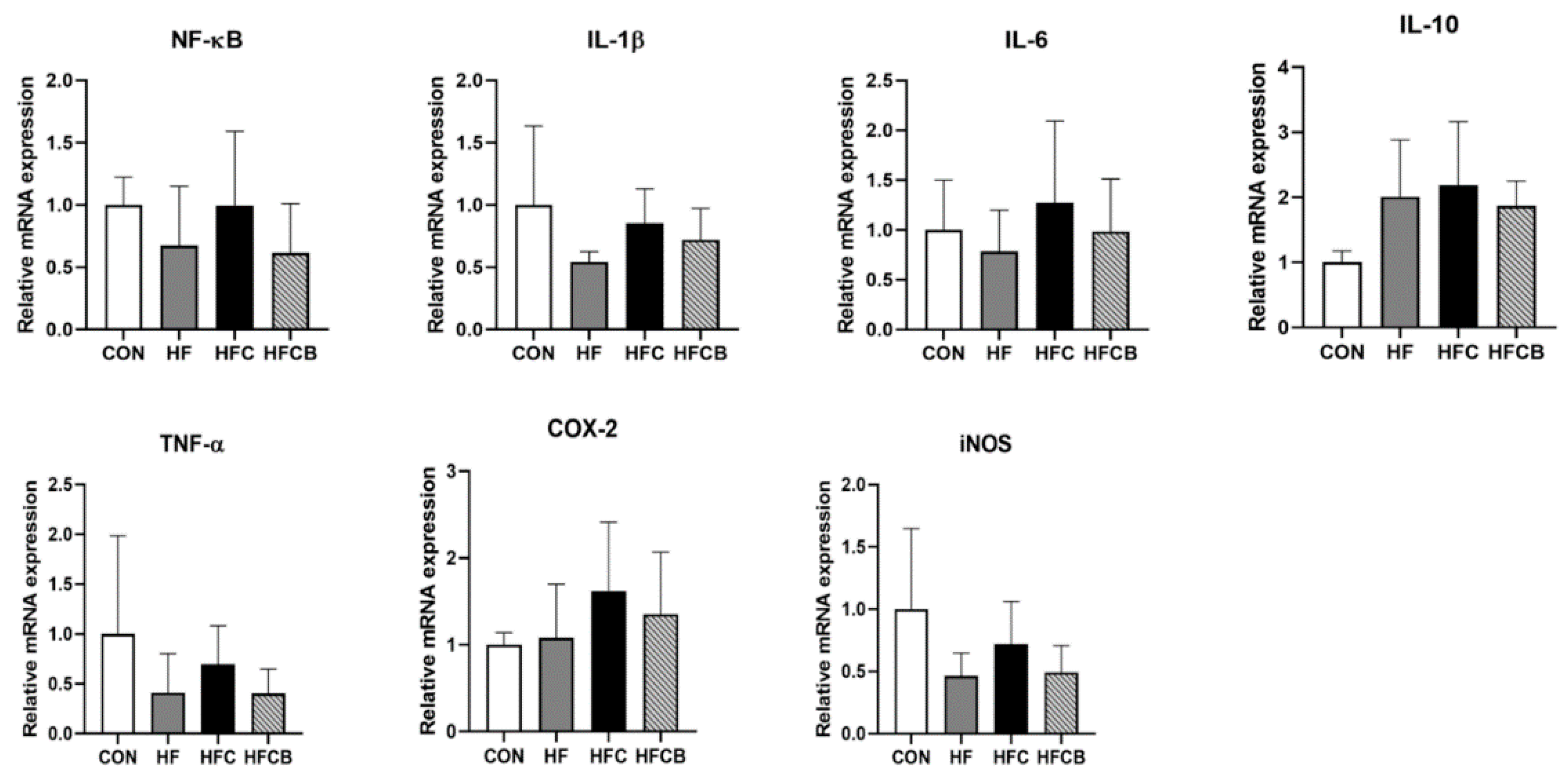 Nutrients 12 02448 g004