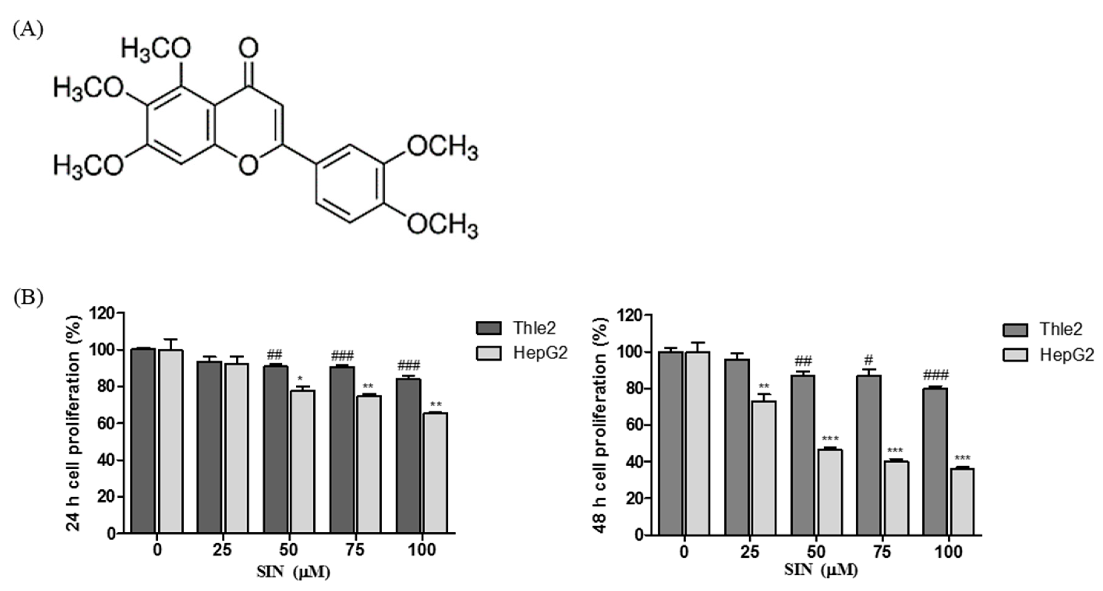 Nutrients 12 02462 g001
