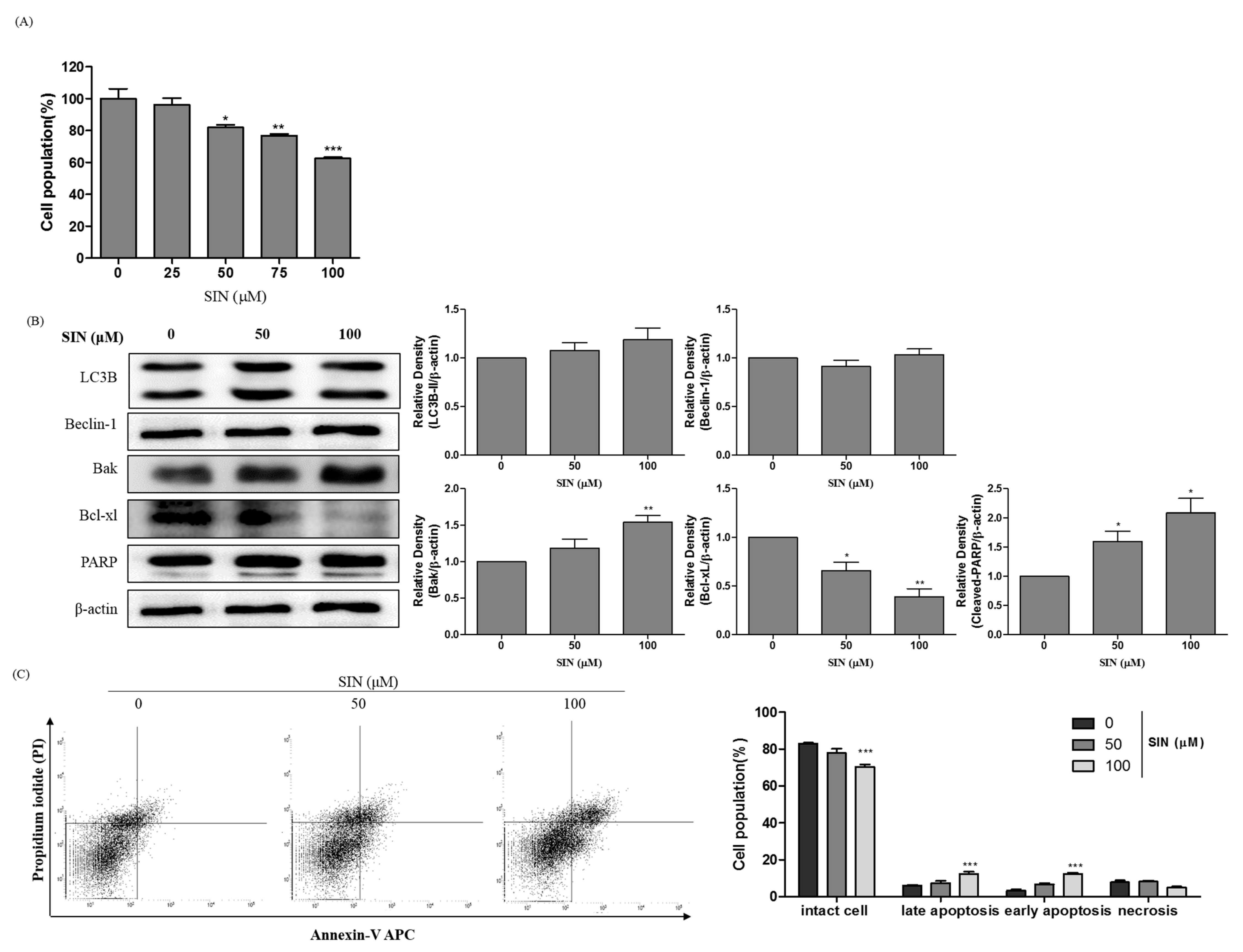 Nutrients 12 02462 g005