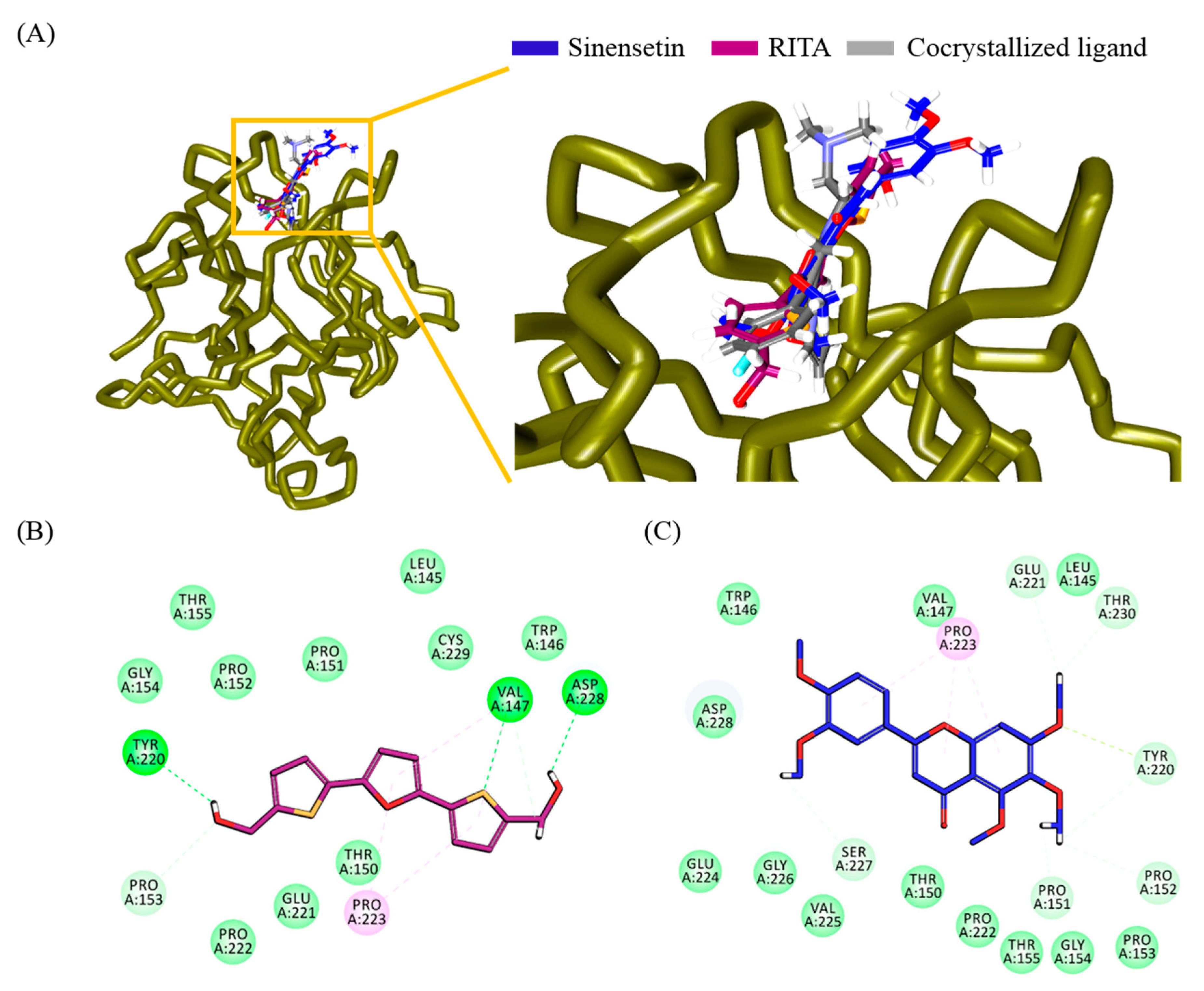 Nutrients 12 02462 g006