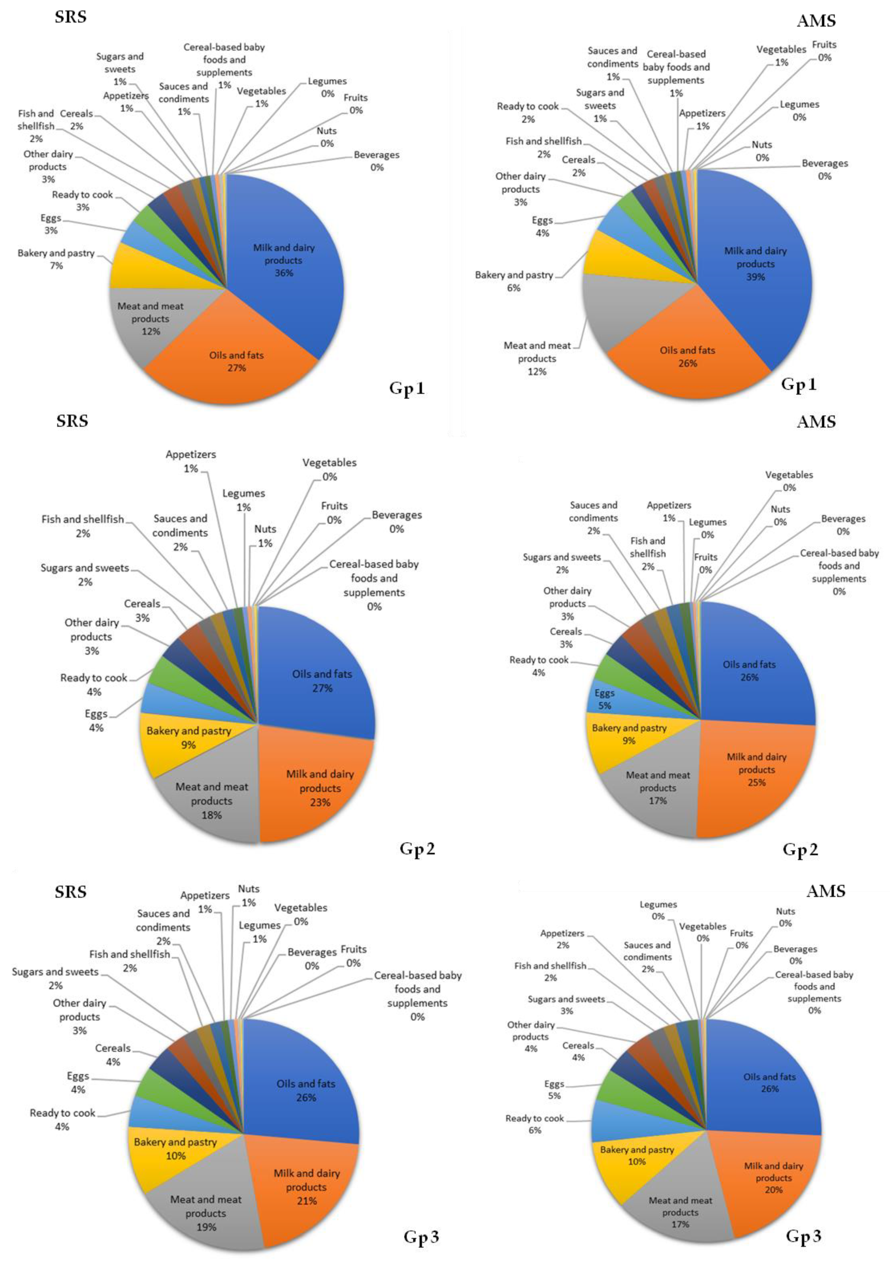 Nutrients 12 02467 g001