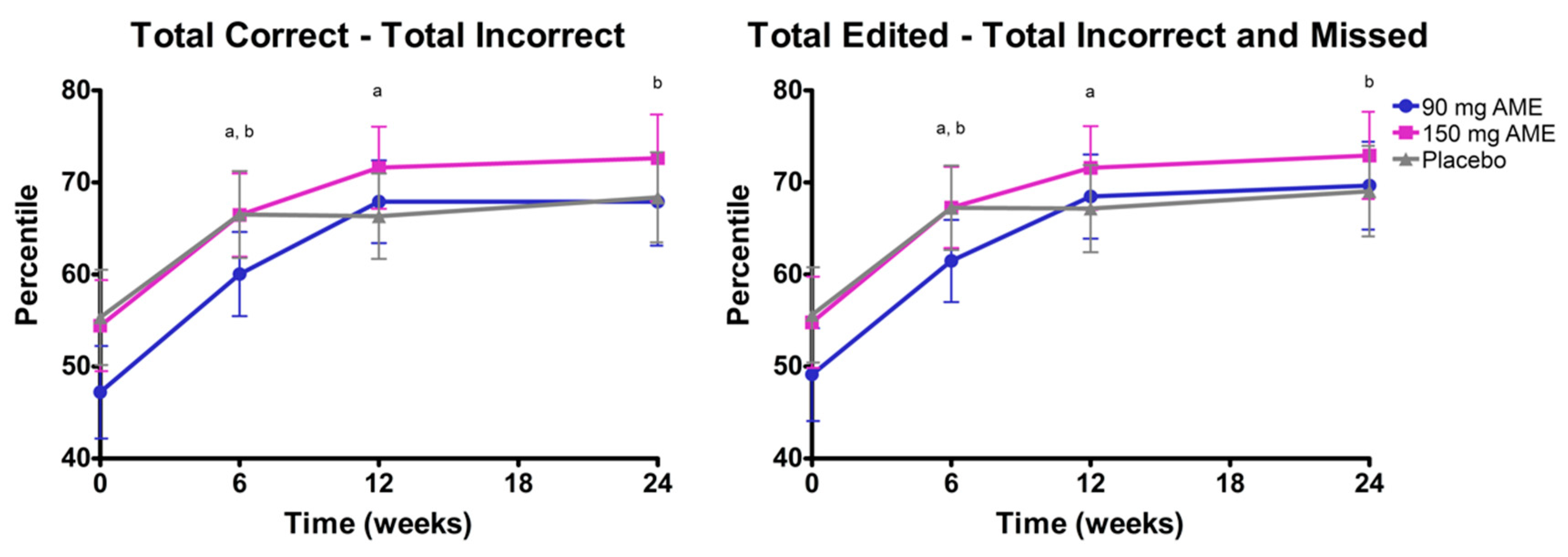 Nutrients 12 02475 g002