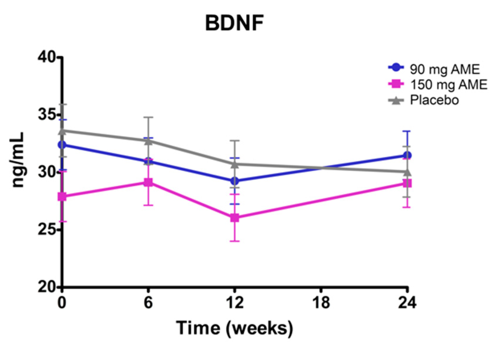 Nutrients 12 02475 g004