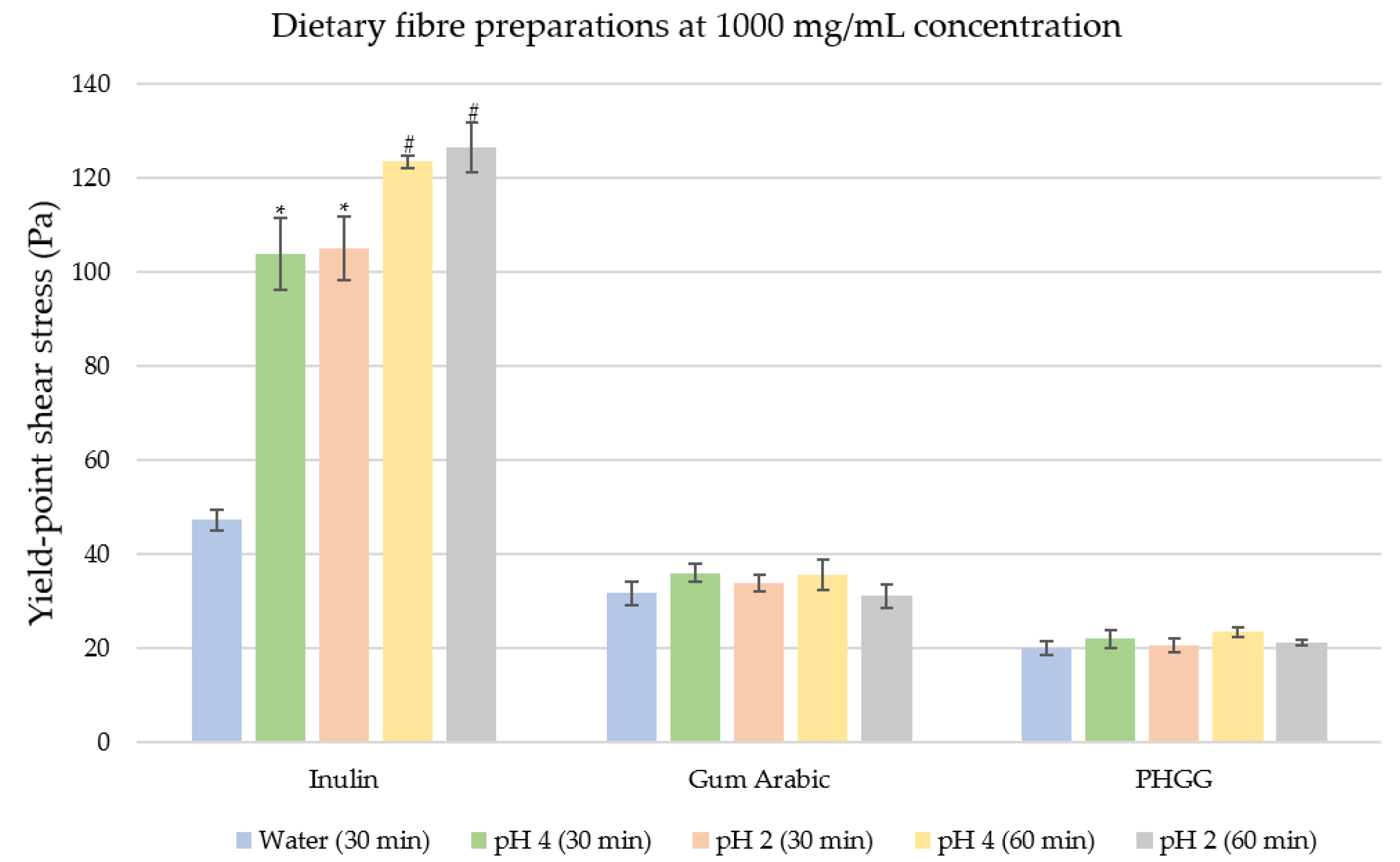Nutrients 12 02479 g006 Nutrients 12 02479 g006