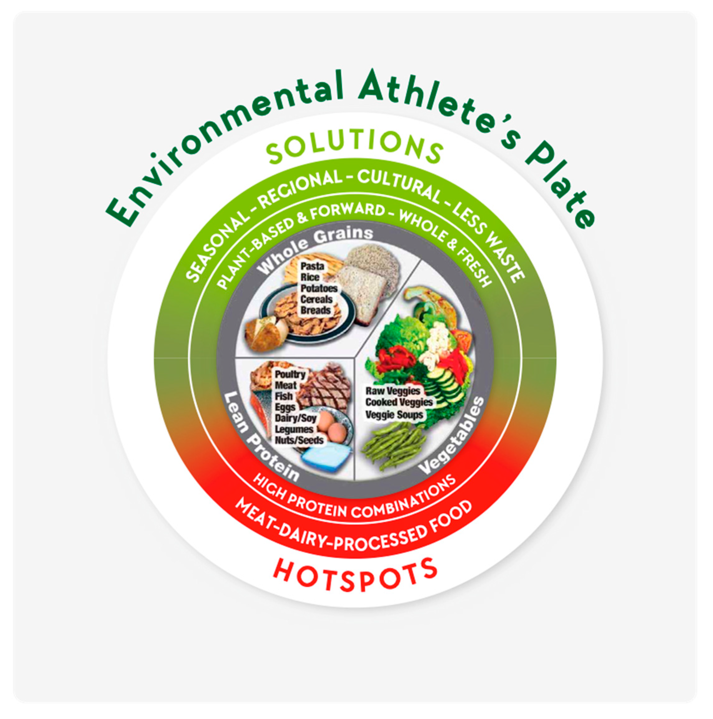 Nutrients 12 02484 g008 Nutrients 12 02484 g008